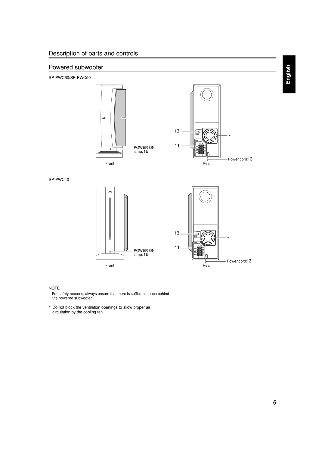 JVC TH-C60, TH-C50, TH-C40 manual Description of parts and controls Powered subwoofer 