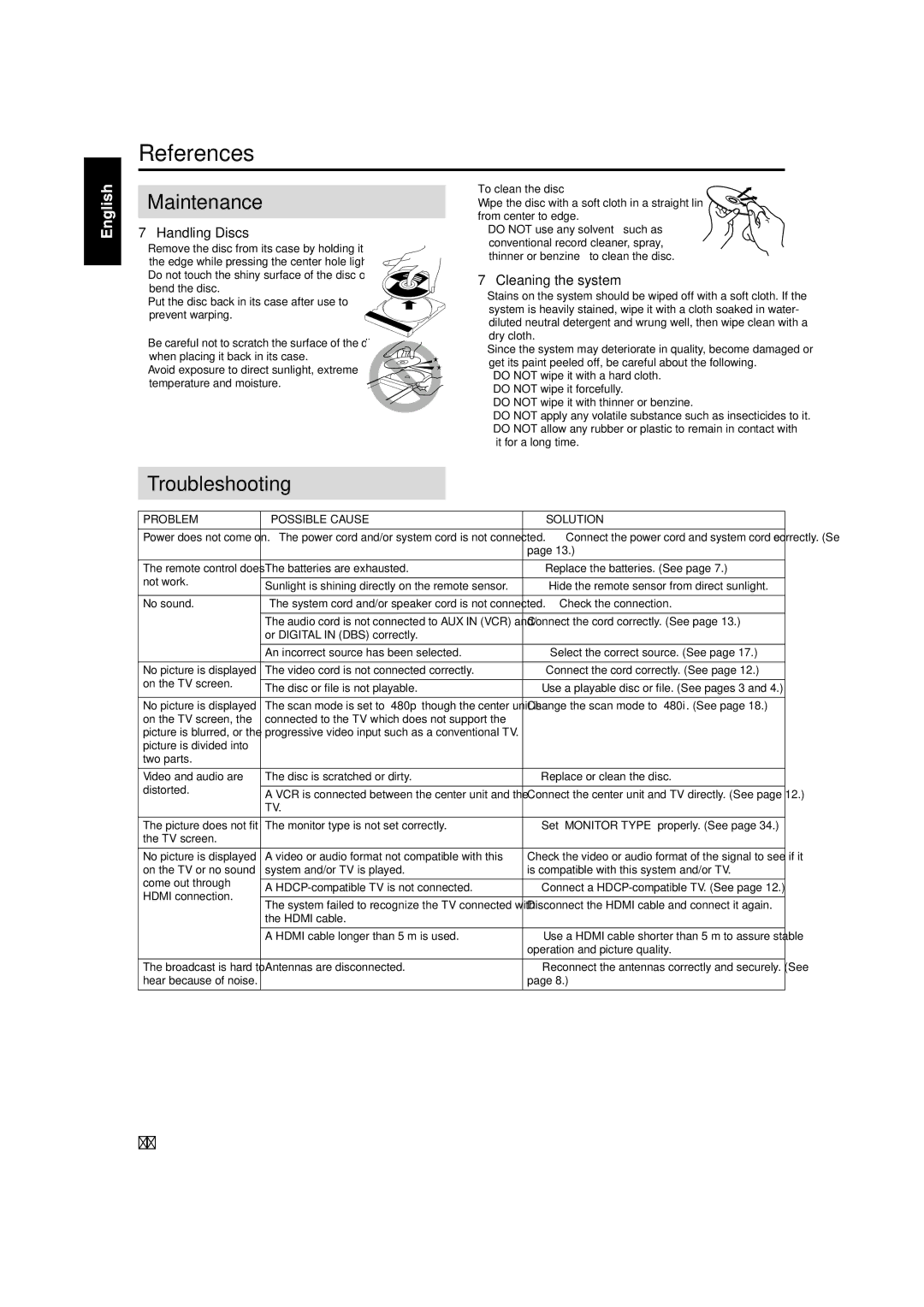 JVC TH-C60, TH-C50, TH-C40 manual References 