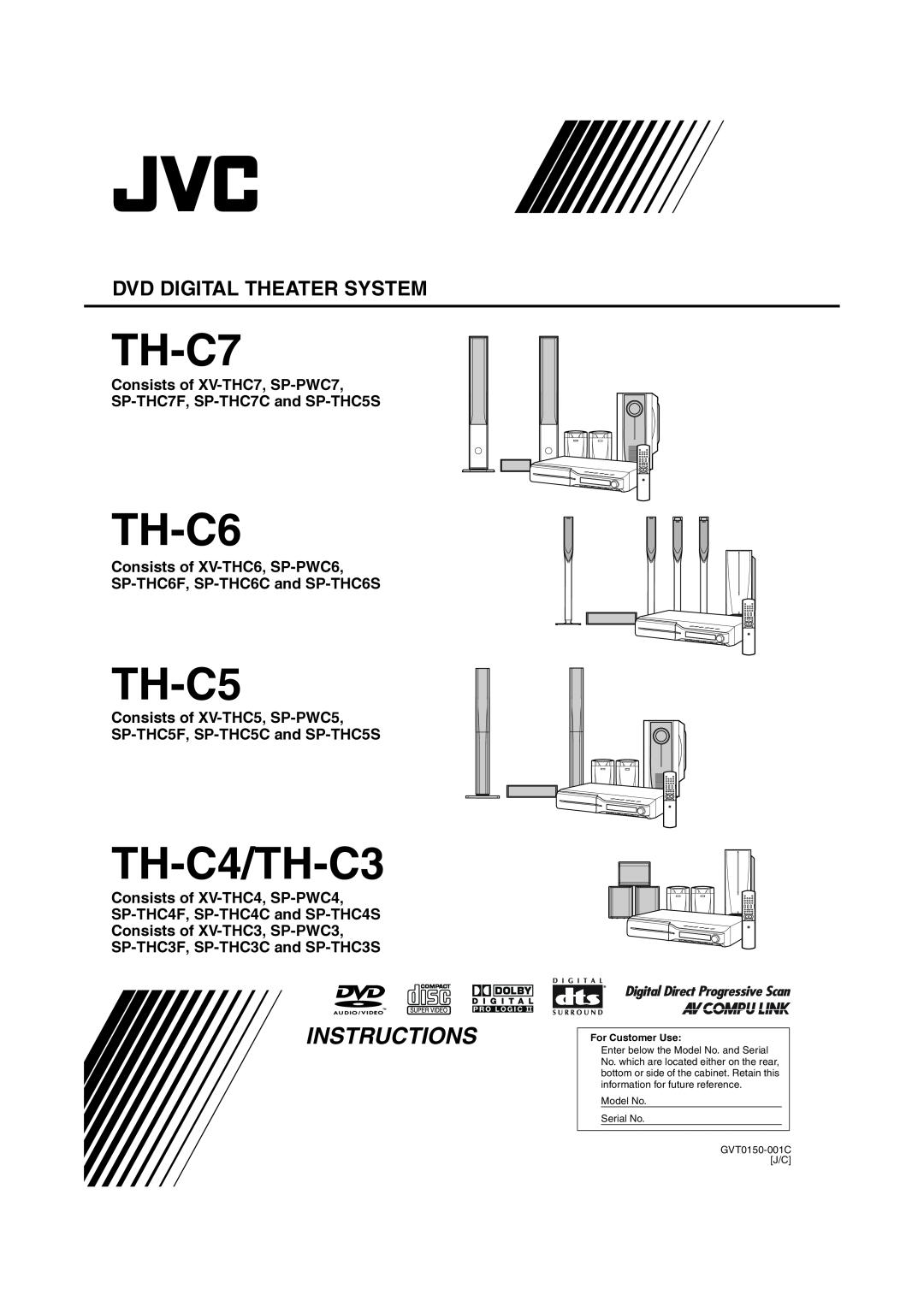 JVC TH-C6 manual TH-C7, TH-C5, TH-C4/TH-C3, Instructions, Dvd Digital Theater System 