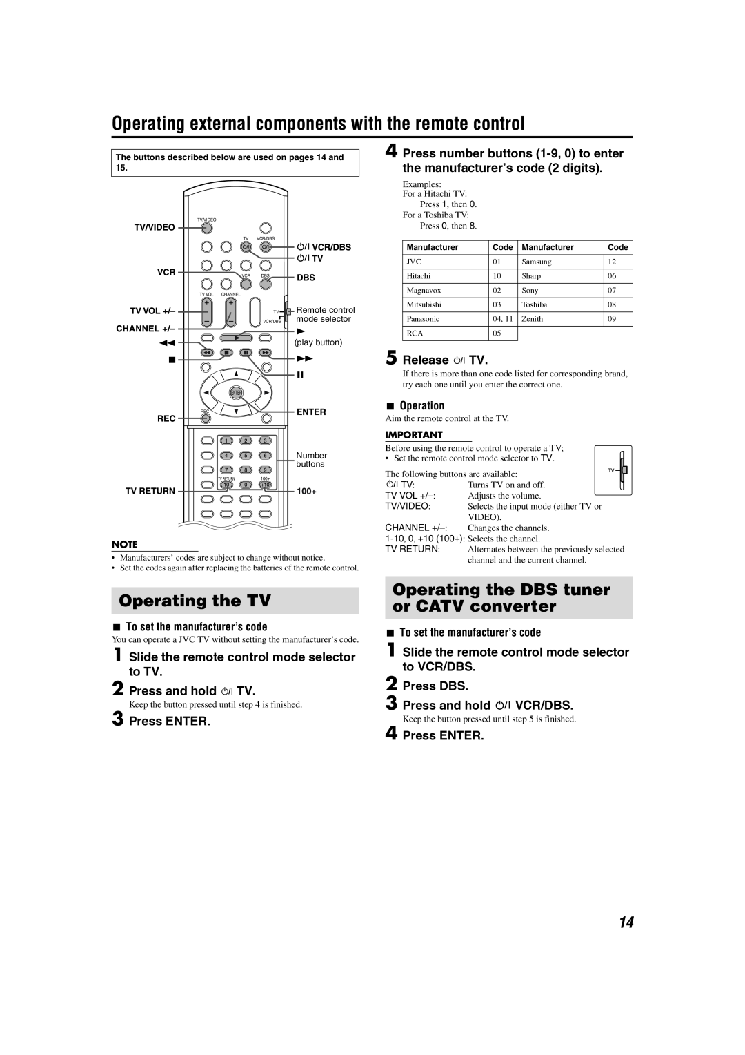 JVC TH-C6 manual Operating the TV, Operating the DBS tuner or CATV converter, 1Slide the remote control mode selector to TV 