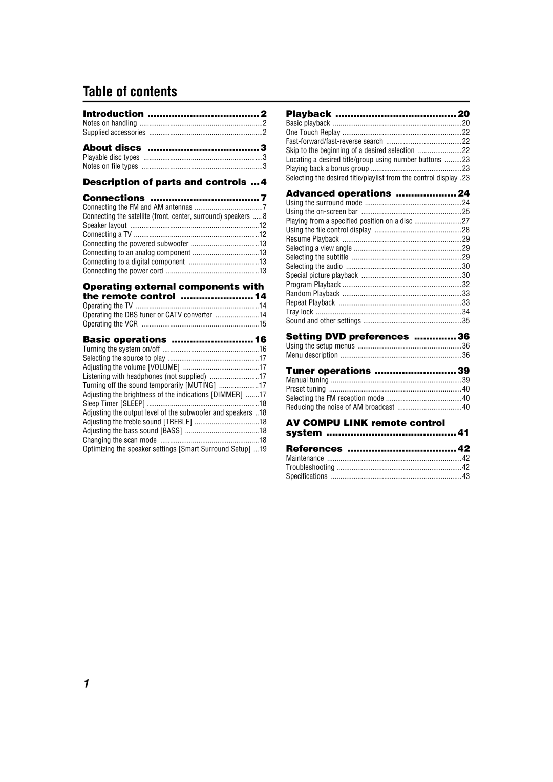 JVC TH-C7, TH-C6 manual Table of contents 