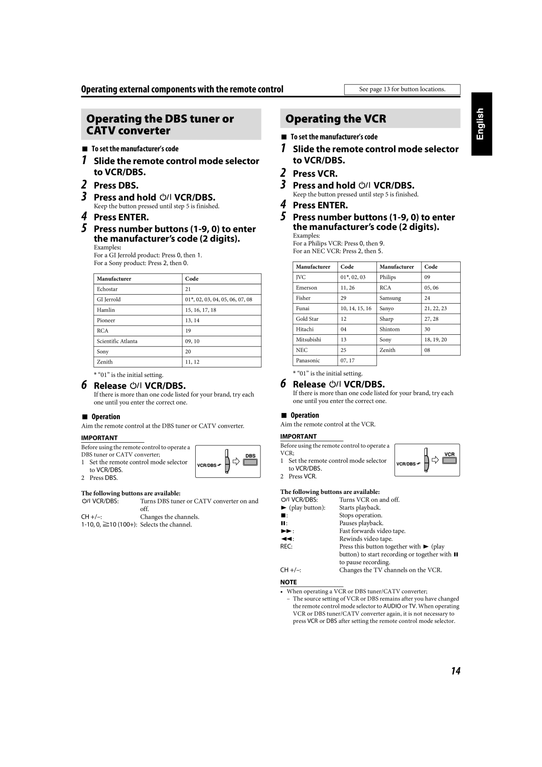 JVC TH-C90 manual Operating the DBS tuner or Catv converter, See page 13 for button locations 