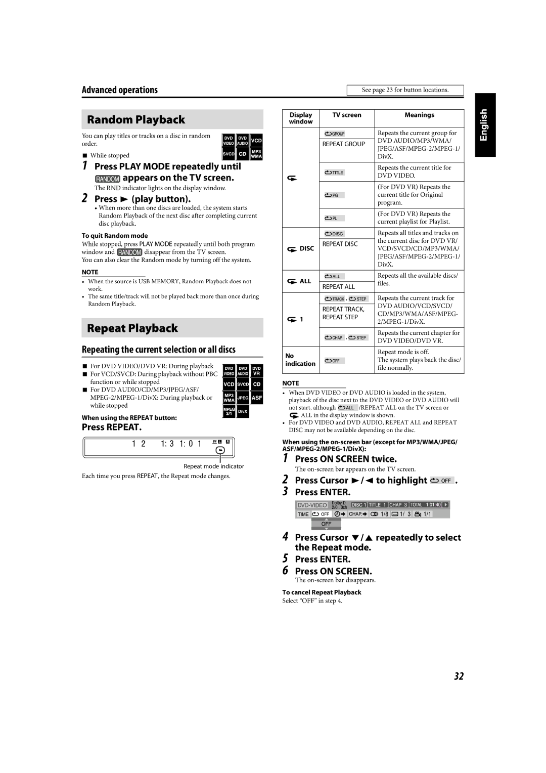 JVC TH-C90 manual Repeat Group 