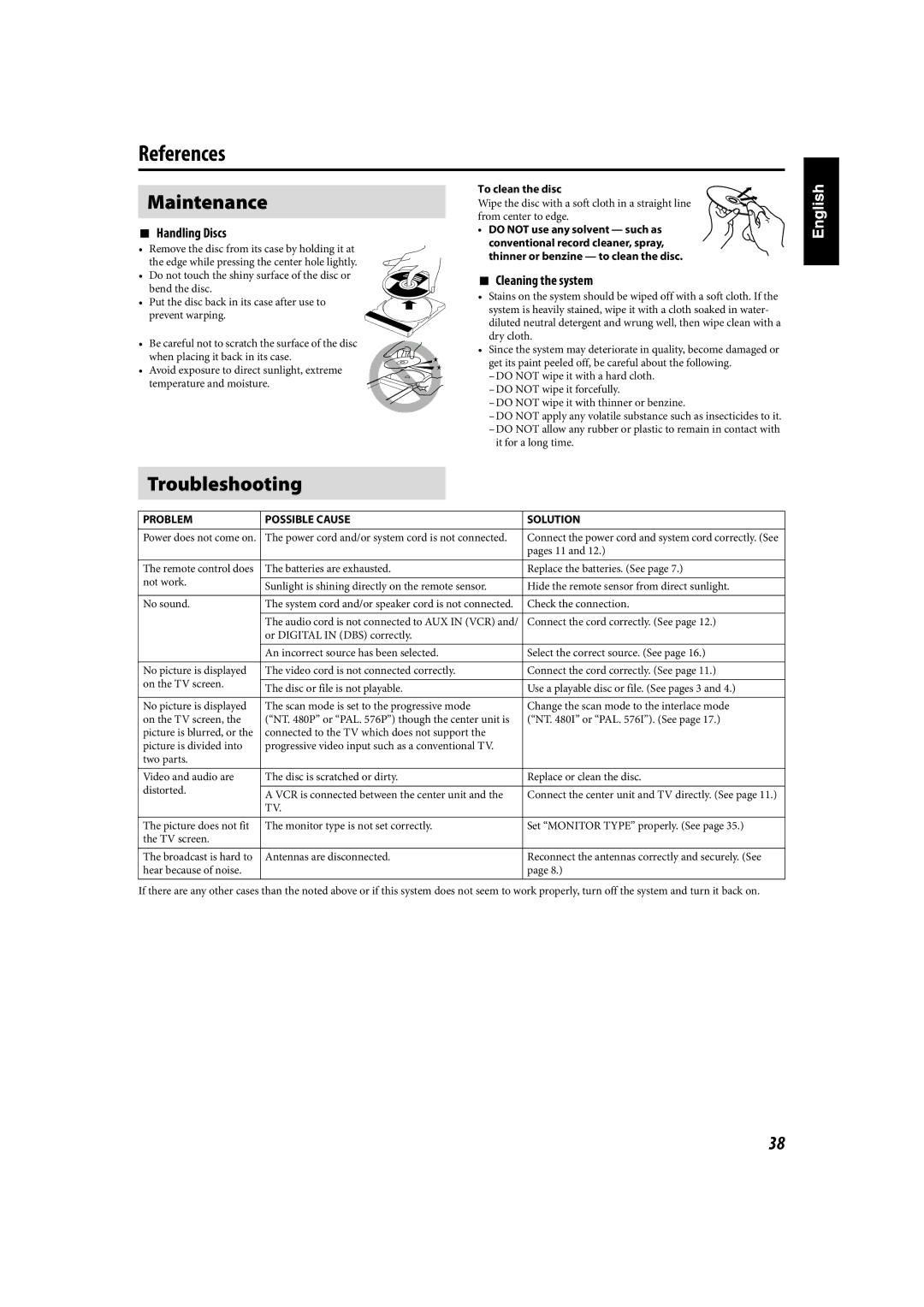 JVC TH-C90 manual References 