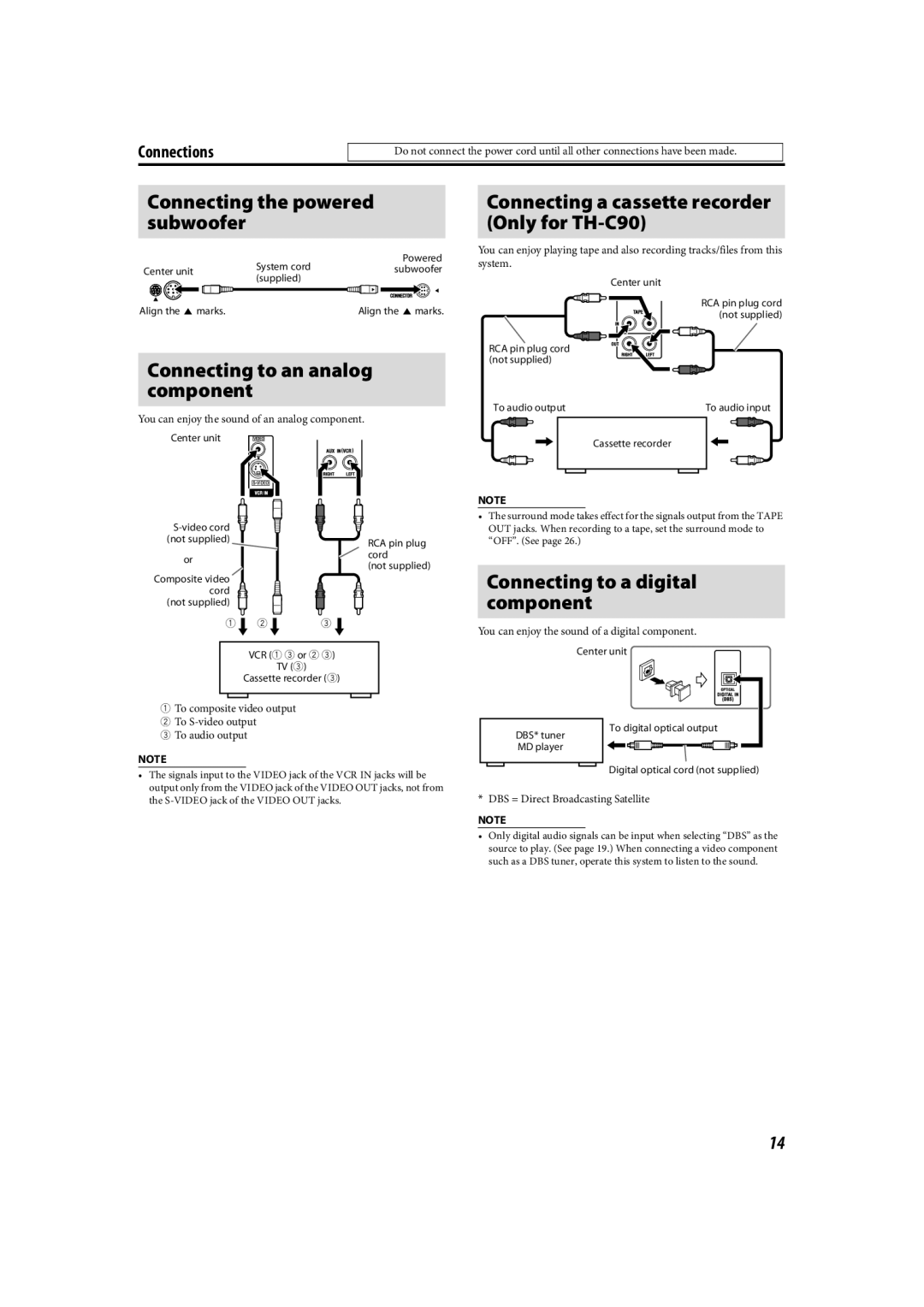 JVC TH-C90 manual Connecting the powered subwoofer, Connecting to an analog component, Connecting to a digital component 