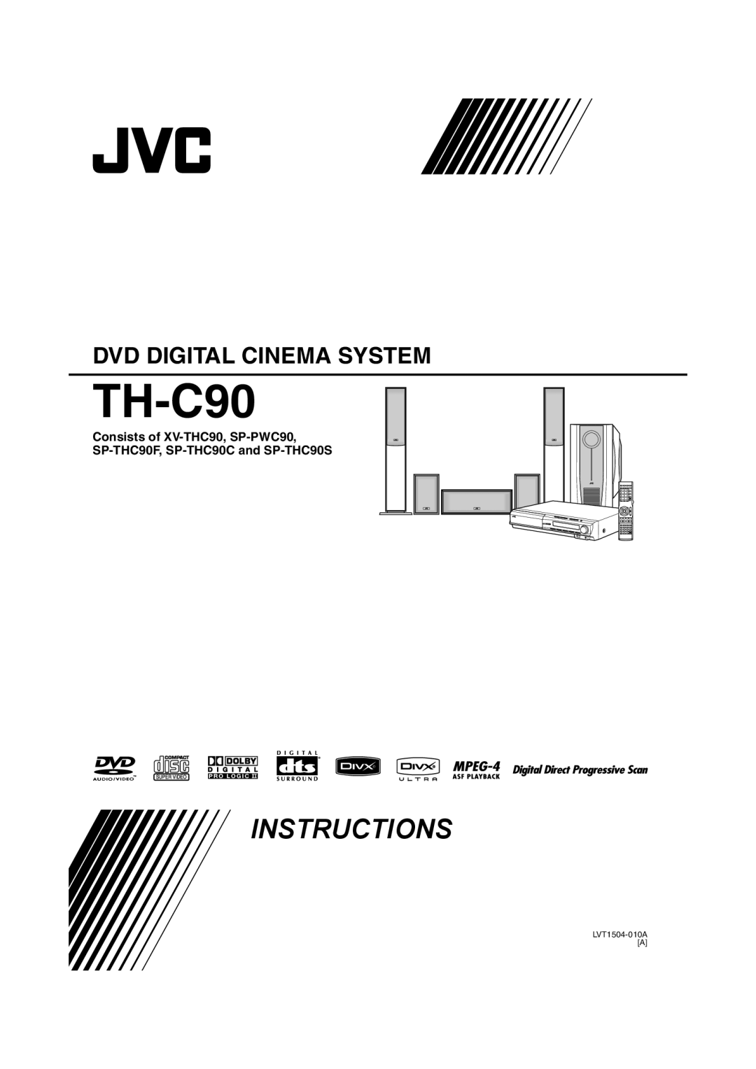 JVC TH-C90 manual LVT1504-010A a 