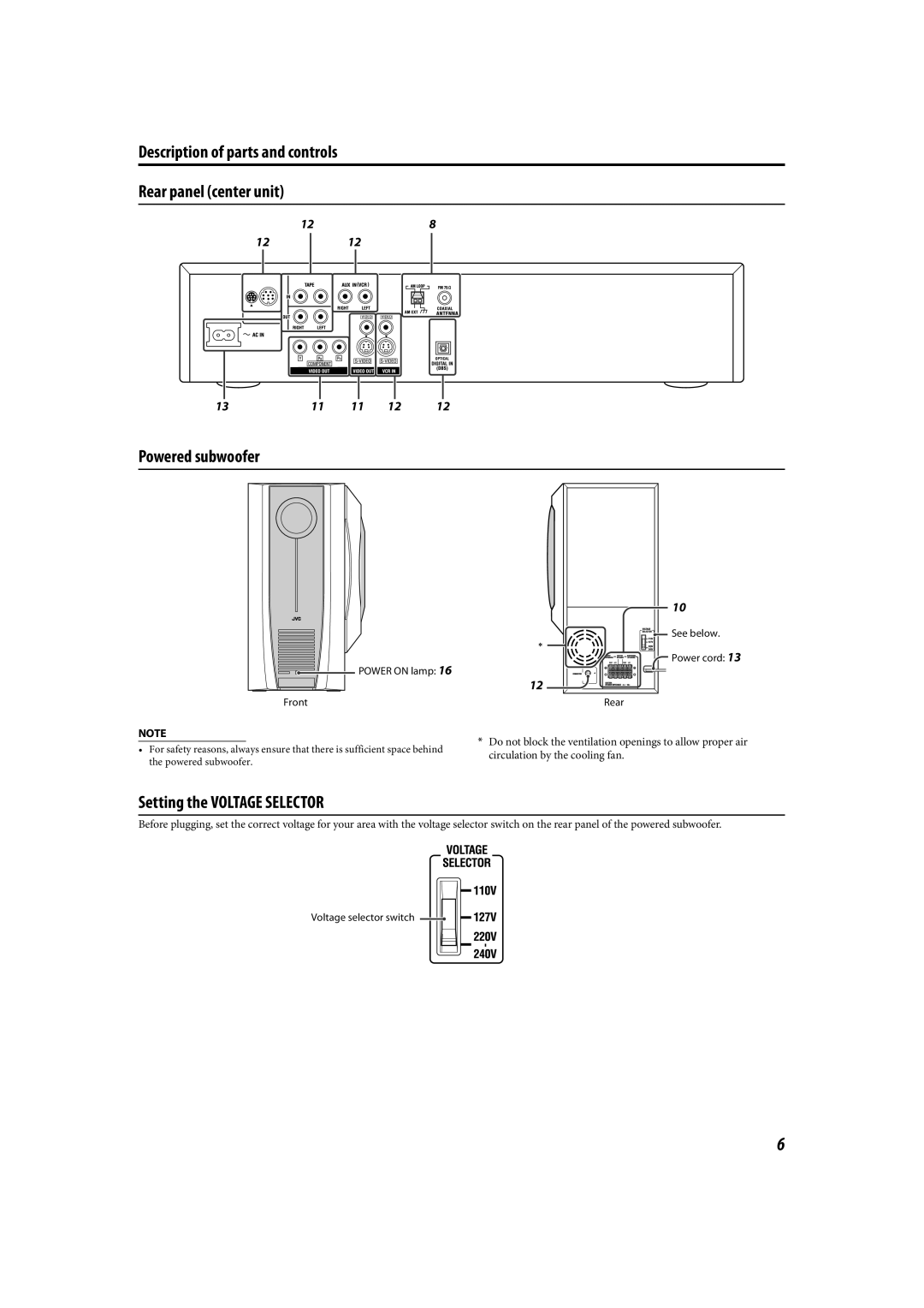 JVC TH-C90 manual Description of parts and controls Rear panel center unit, Front Rear 