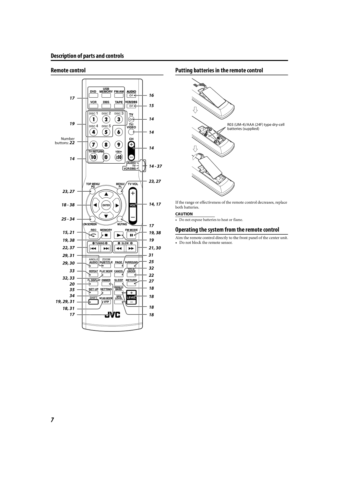 JVC TH-C90 manual 19, 29 