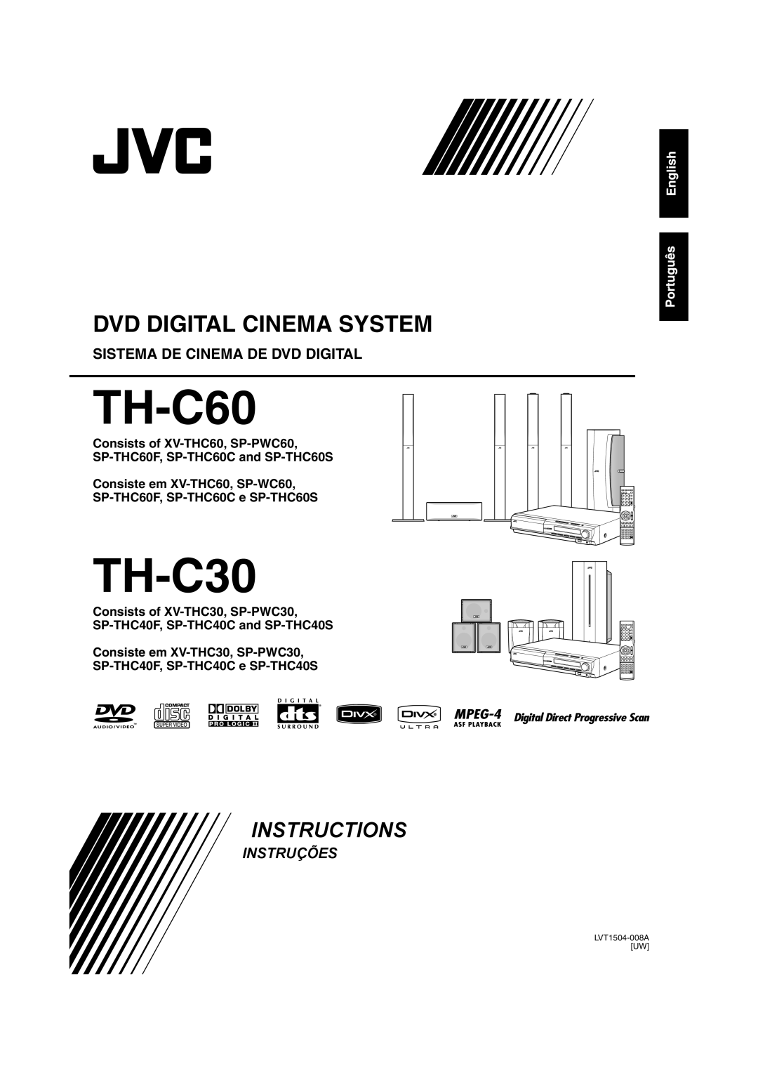 JVC TH-C90 manual TH-C30 