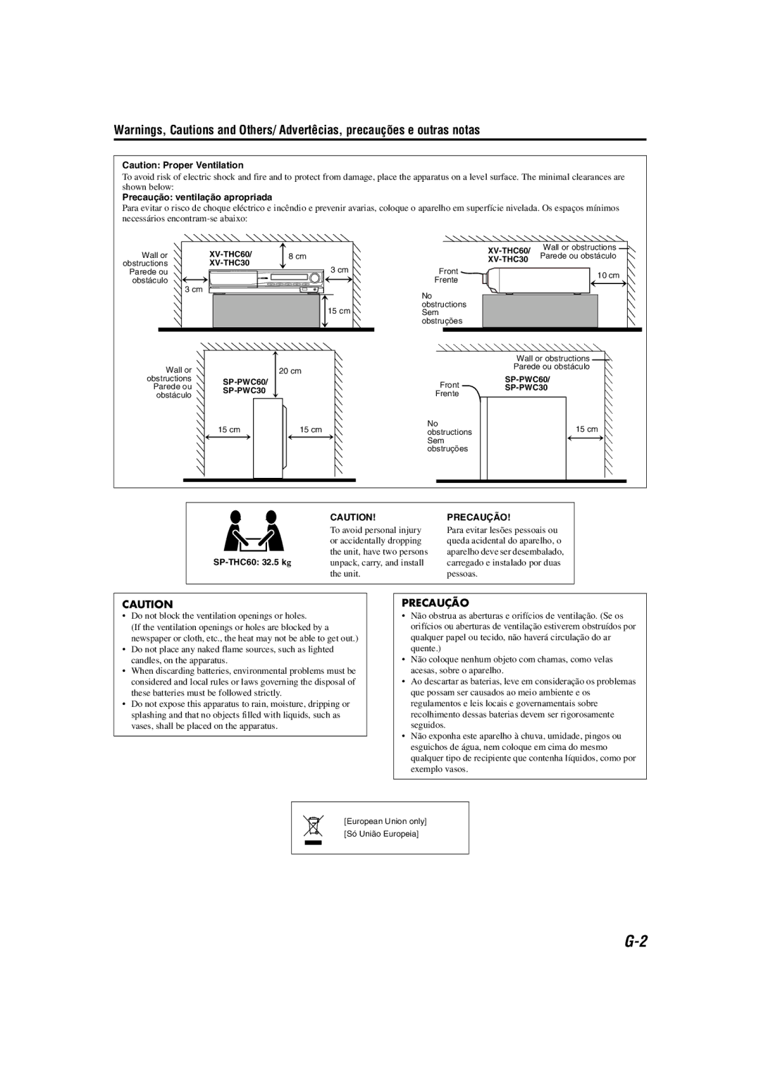 JVC TH-C90 manual Precaução ventilação apropriada, SP-THC60 32.5 kg unpack, carry, and install the unit 