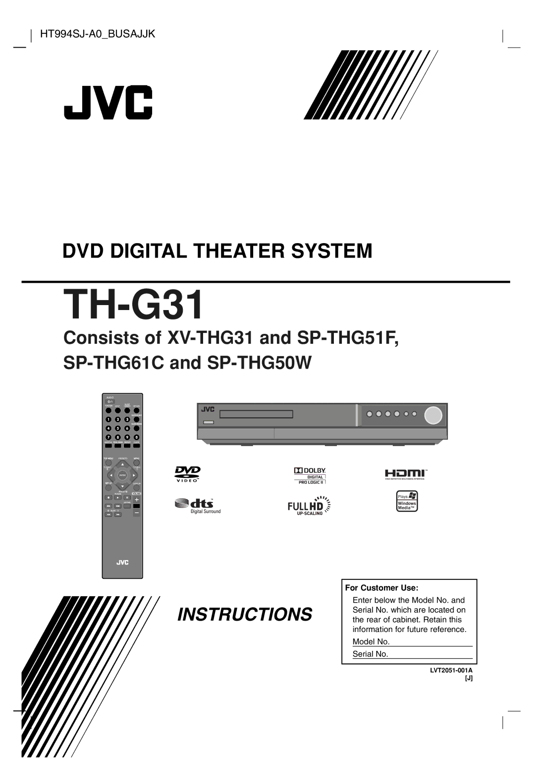 JVC THG31 manual TH-G31, For Customer Use 