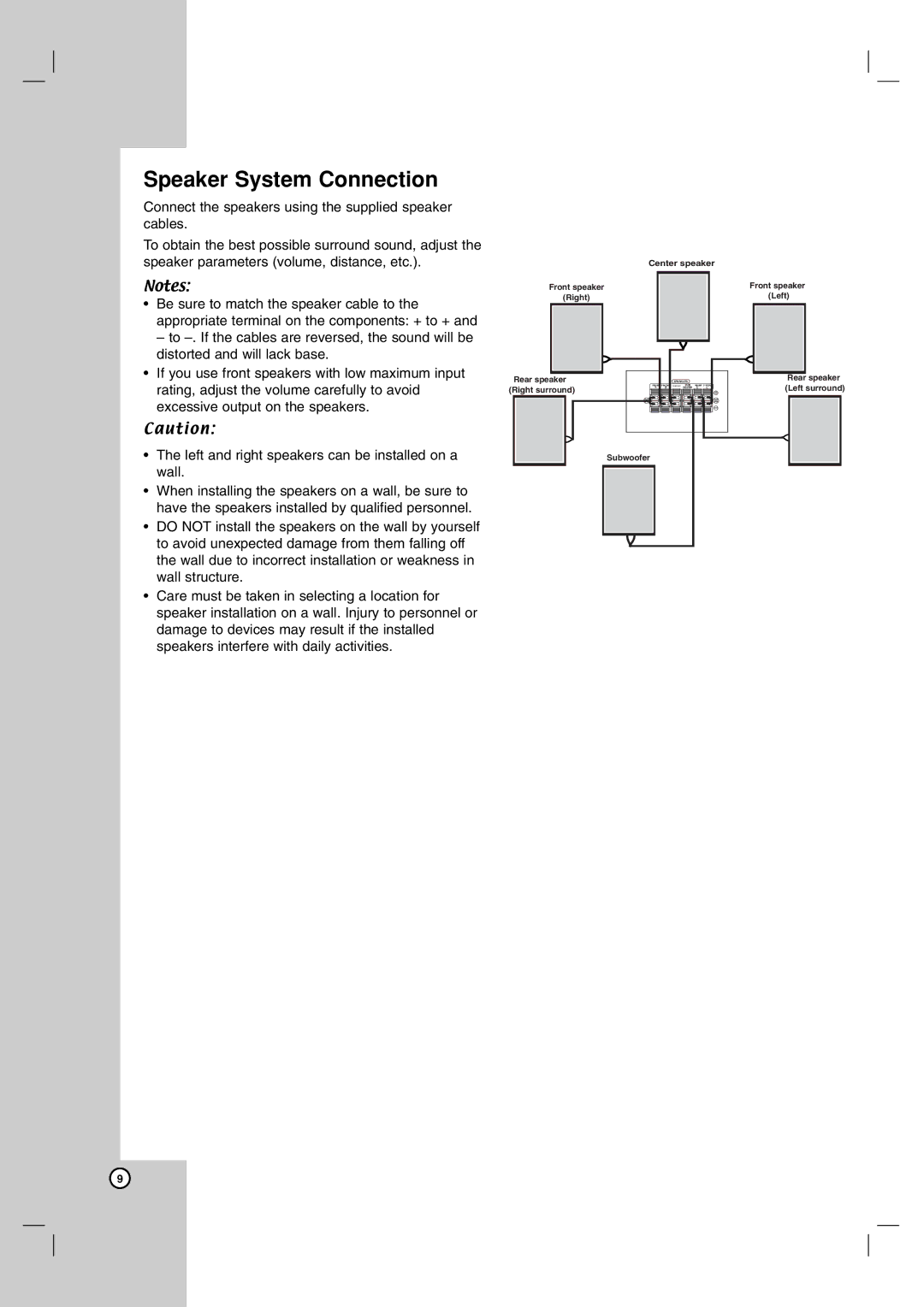 JVC TH-G31, THG31 manual Speaker System Connection, Left and right speakers can be installed on a wall 