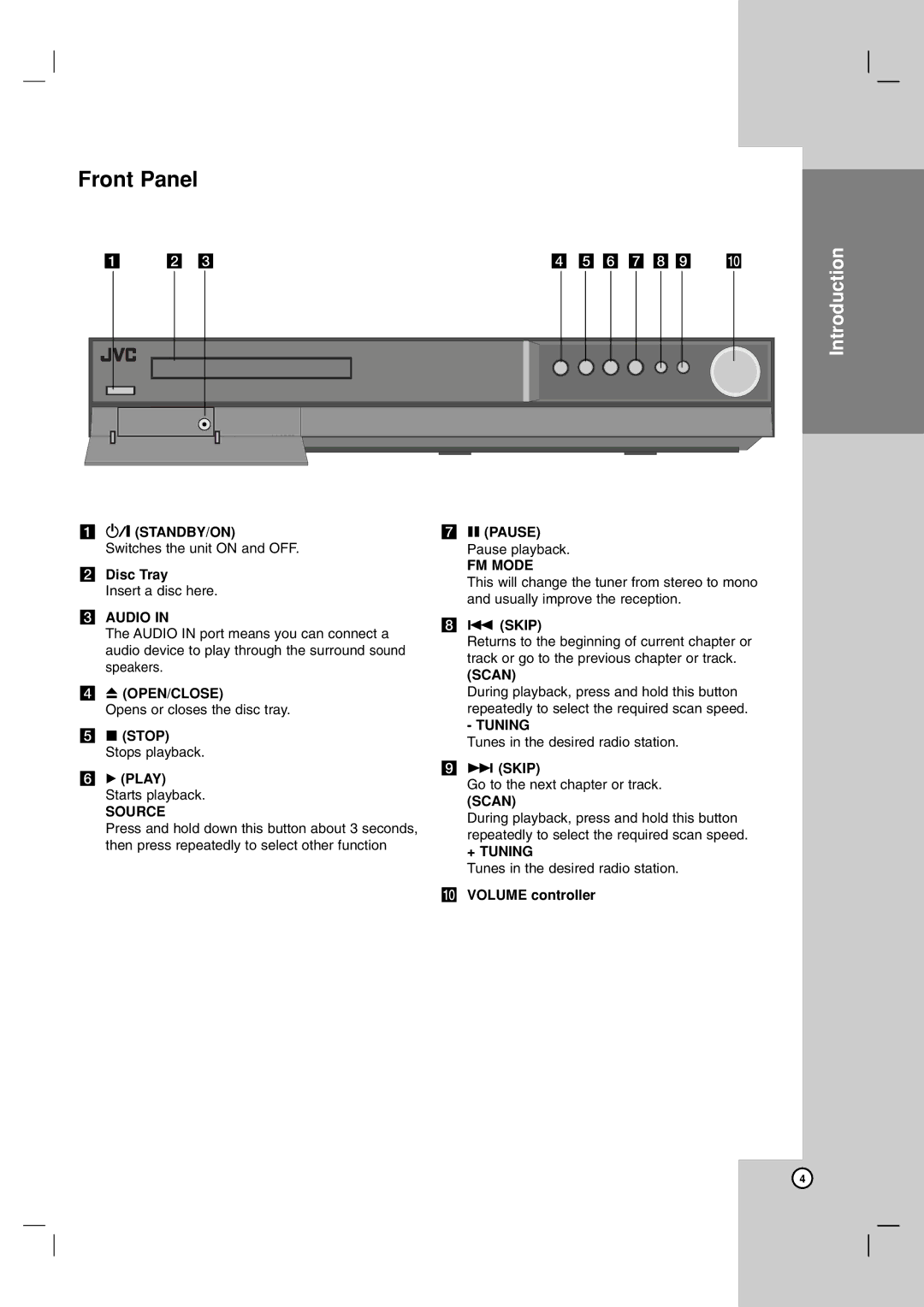 JVC THG31, TH-G31 manual Front Panel 