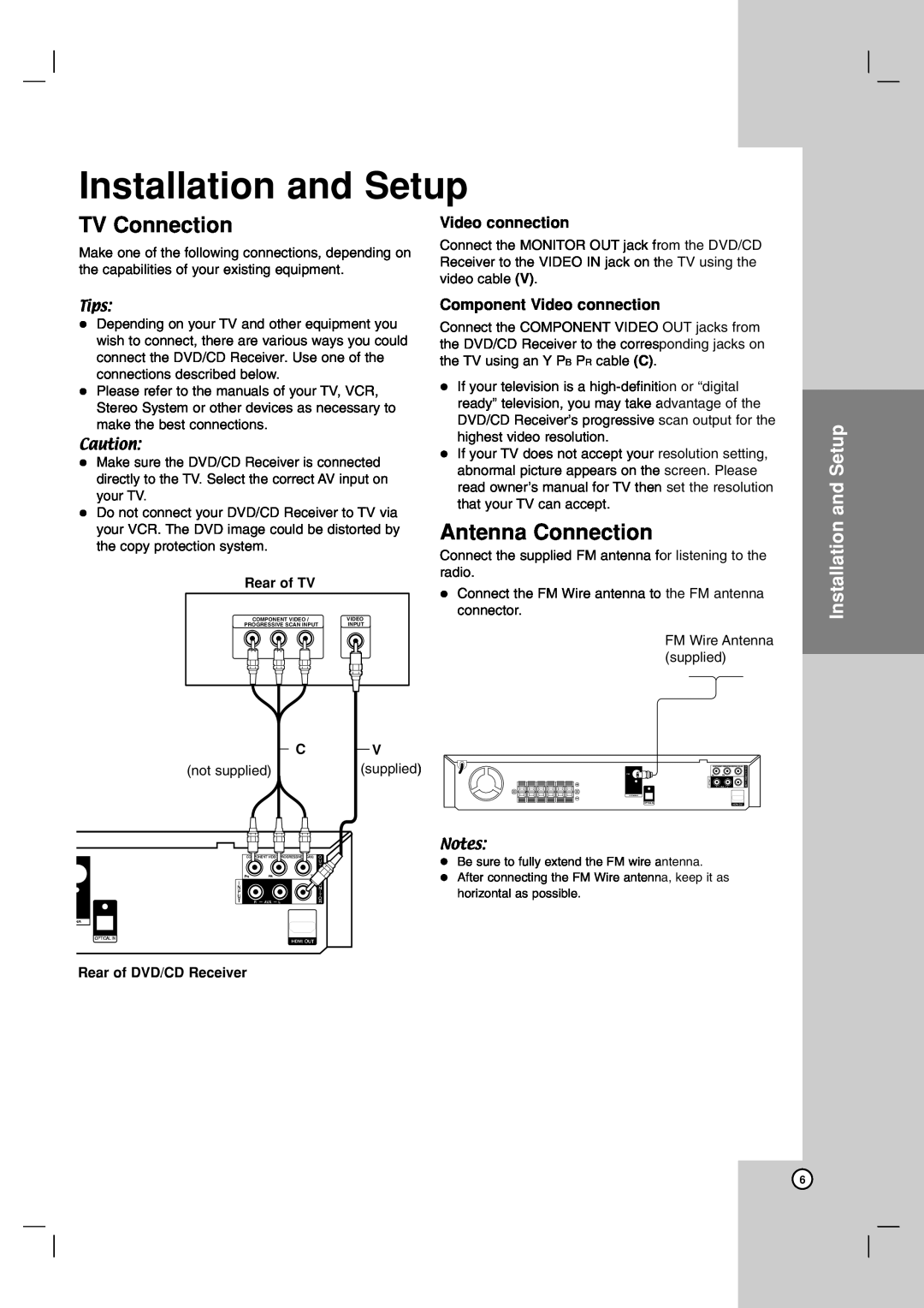 JVC THG31 TV Connection, Antenna Connection, Introduction Installation and Setup, Operation Reference, Rear of TV 