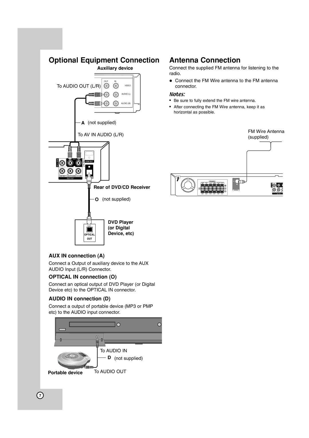 JVC TH-G40 manual Optional Equipment Connection 