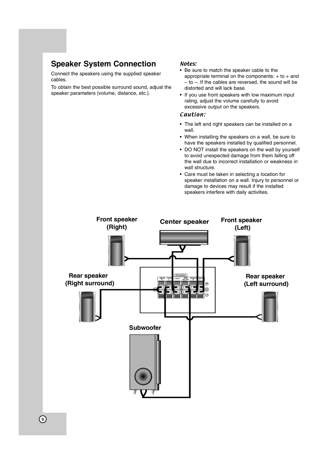 JVC TH-G40 manual Speaker System Connection 