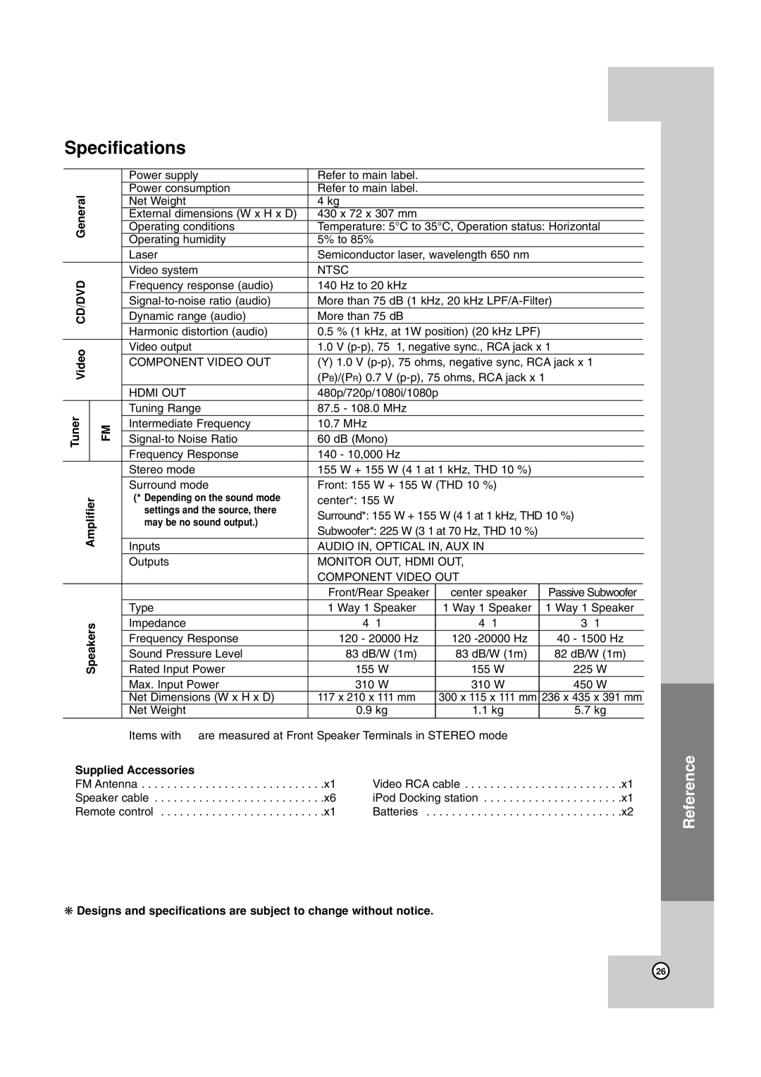 JVC TH-G40 manual Specifications, Supplied Accessories 