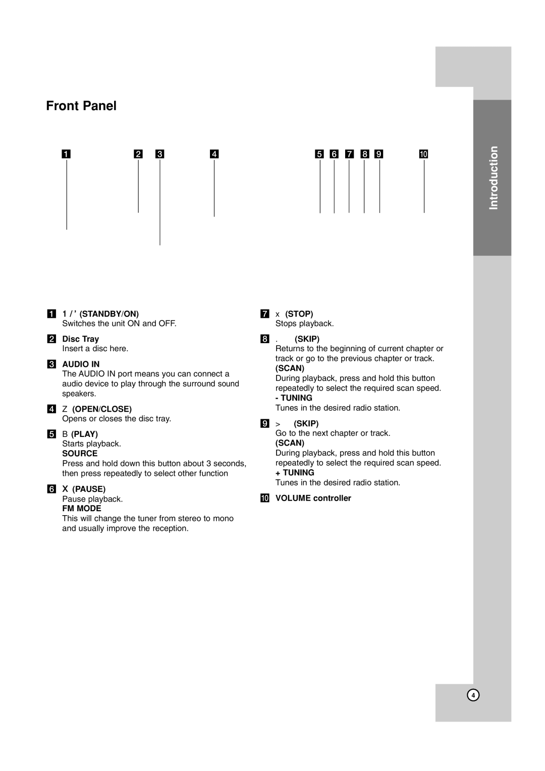 JVC TH-G40 manual Front Panel 