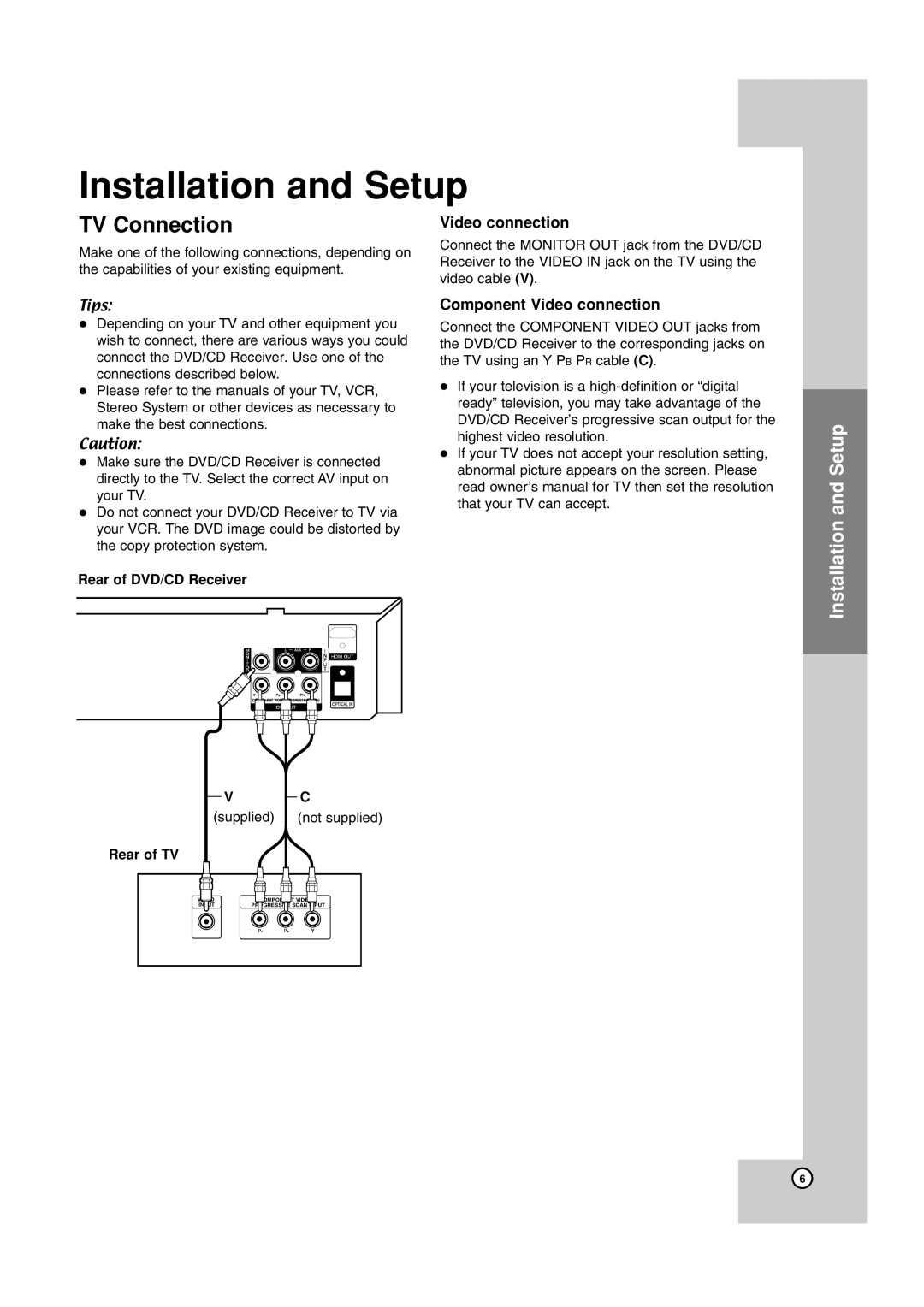 JVC TH-G40 manual Installation and Setup 