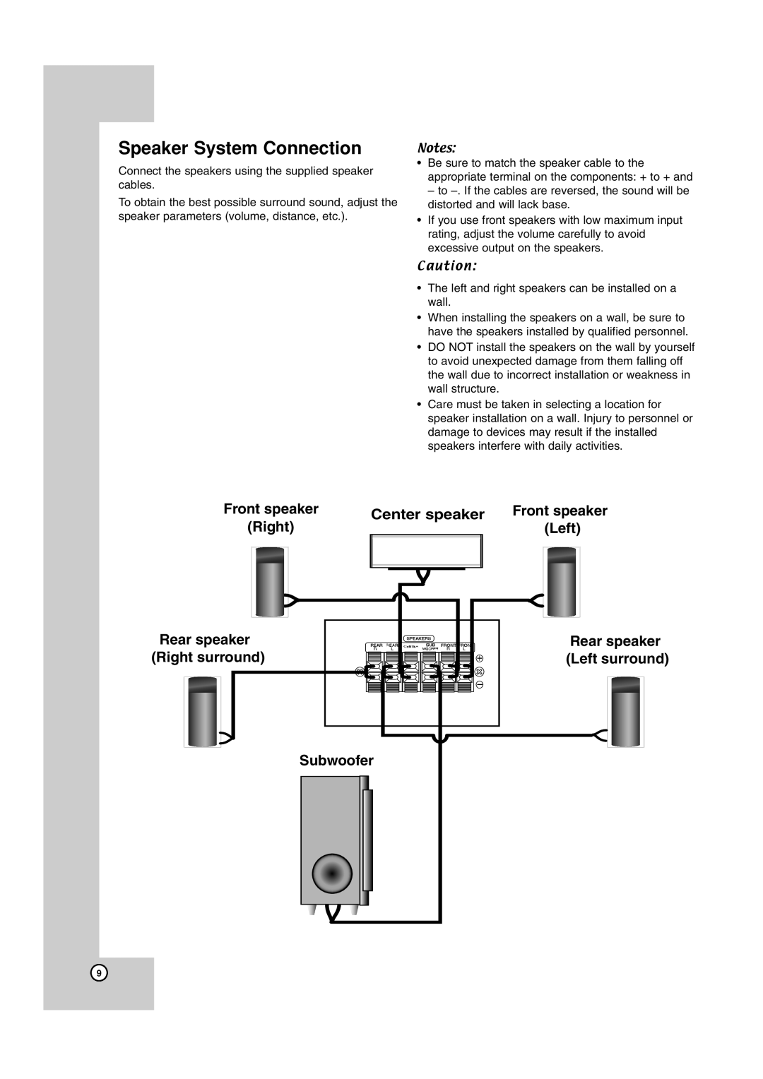 JVC TH-G40 manual Speaker System Connection 