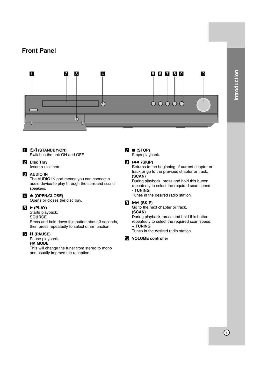 JVC TH-G40 manual G h 