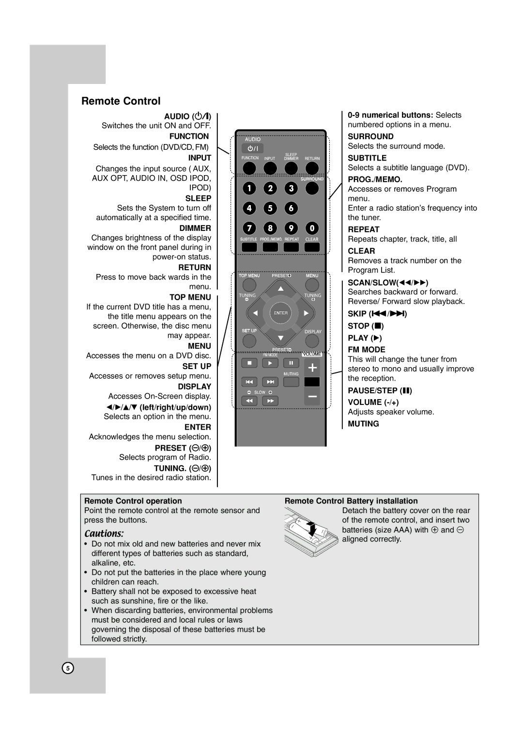 JVC TH-G40 manual Audio Numerical buttons Selects, TUNING. #/3 