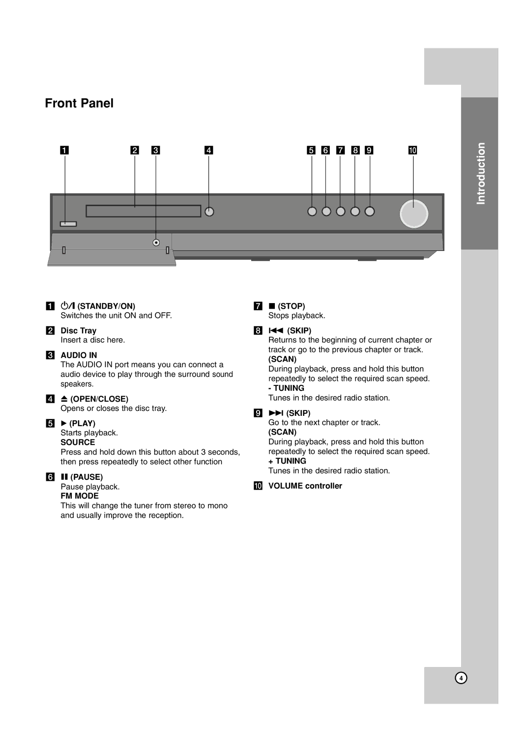 JVC TH-G40 manual Front Panel 