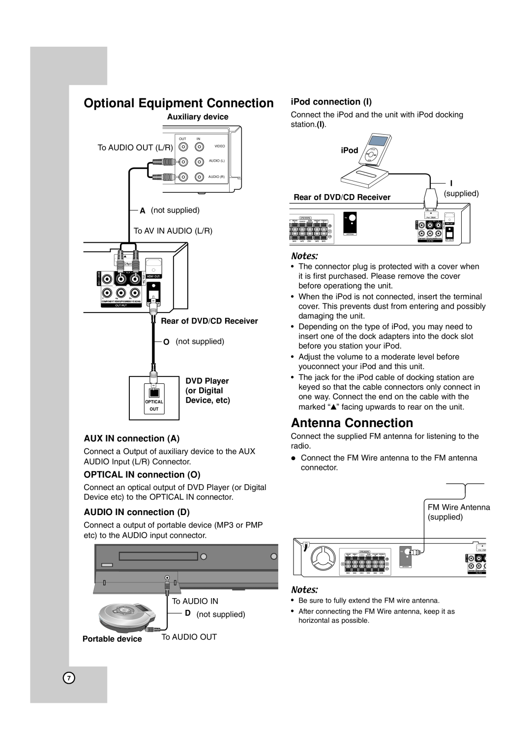 JVC TH-G40 Optional Equipment Connection, Antenna Connection, AUX IN connection A, OPTICAL IN connection O, DVD Player 