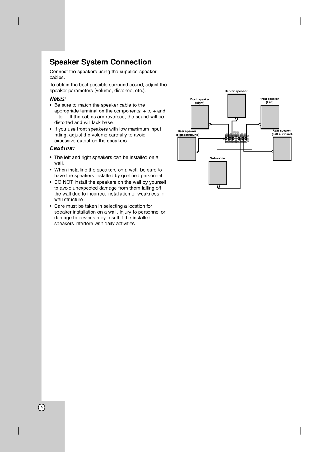 JVC Th-g41 manual Speaker System Connection, Left and right speakers can be installed on a wall 