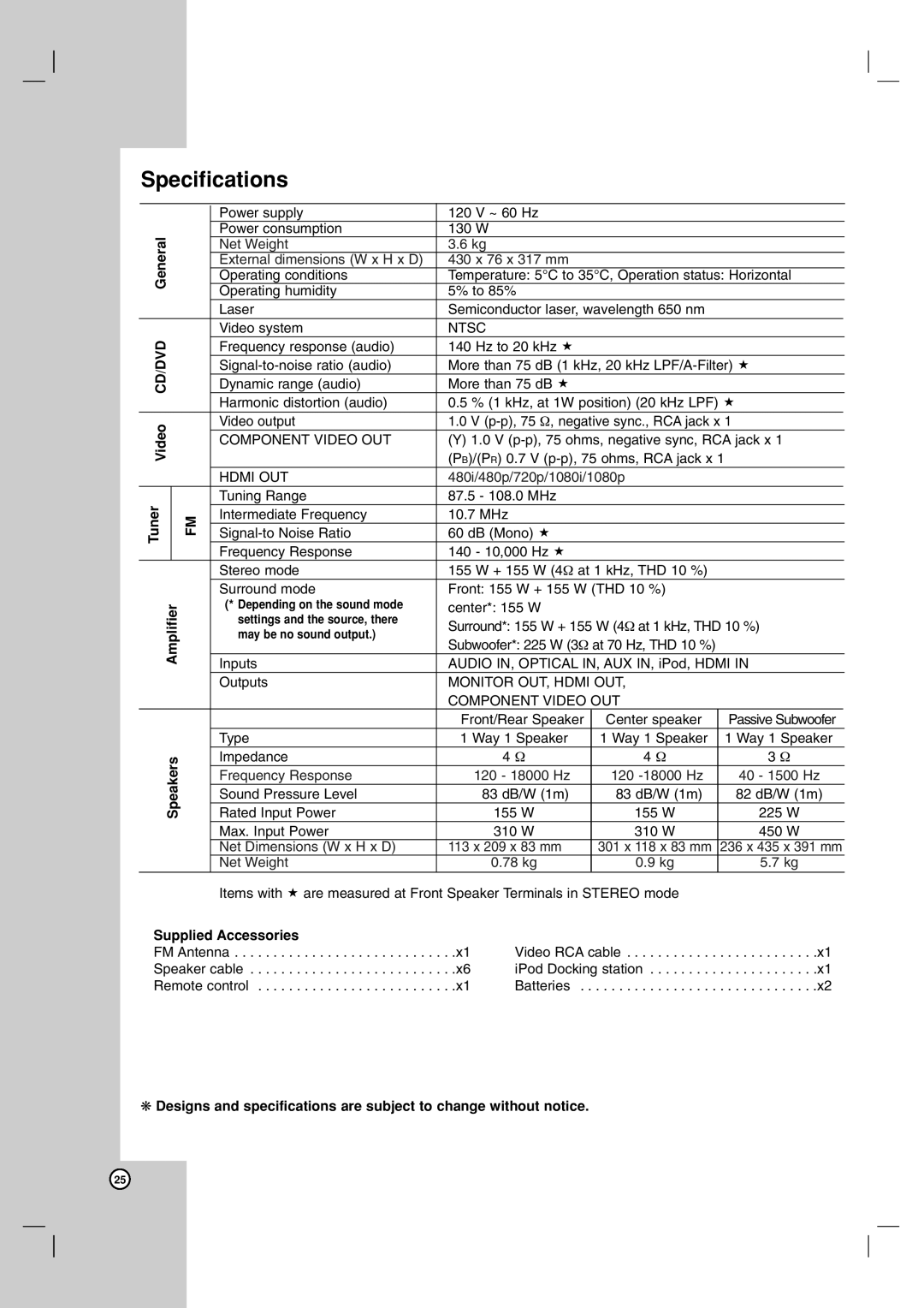 JVC Th-g41 manual Specifications, Supplied Accessories 