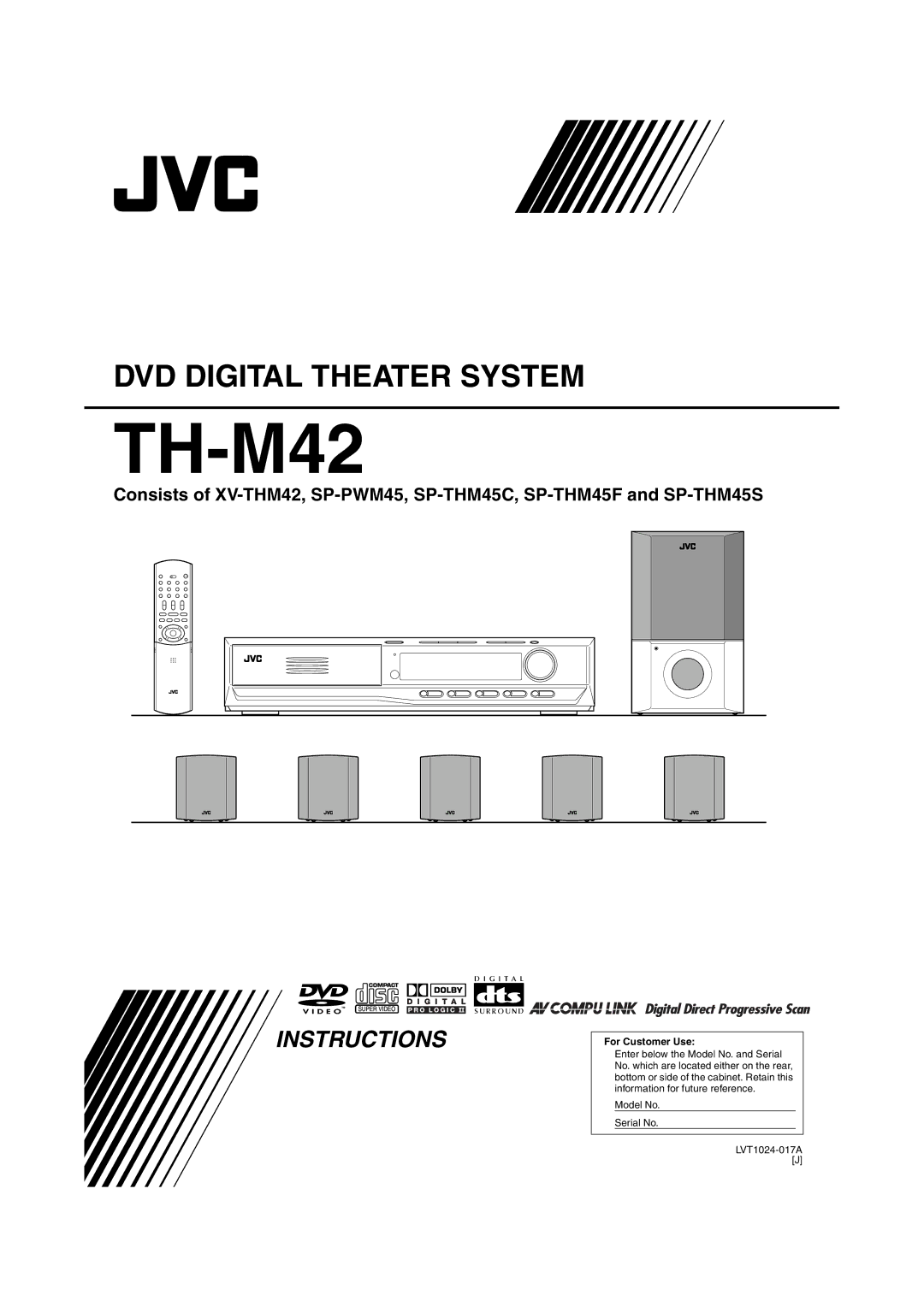 JVC TH-M42 manual 