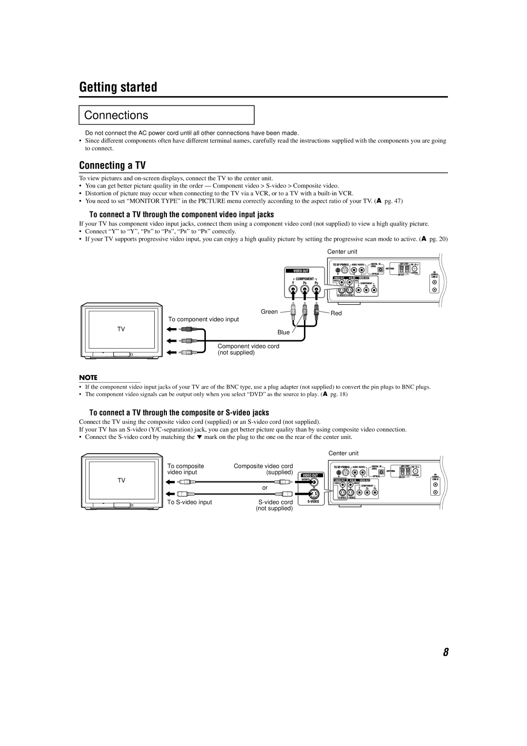 JVC TH-M42 manual Getting started, Connections, Connecting a TV, To connect a TV through the component video input jacks 