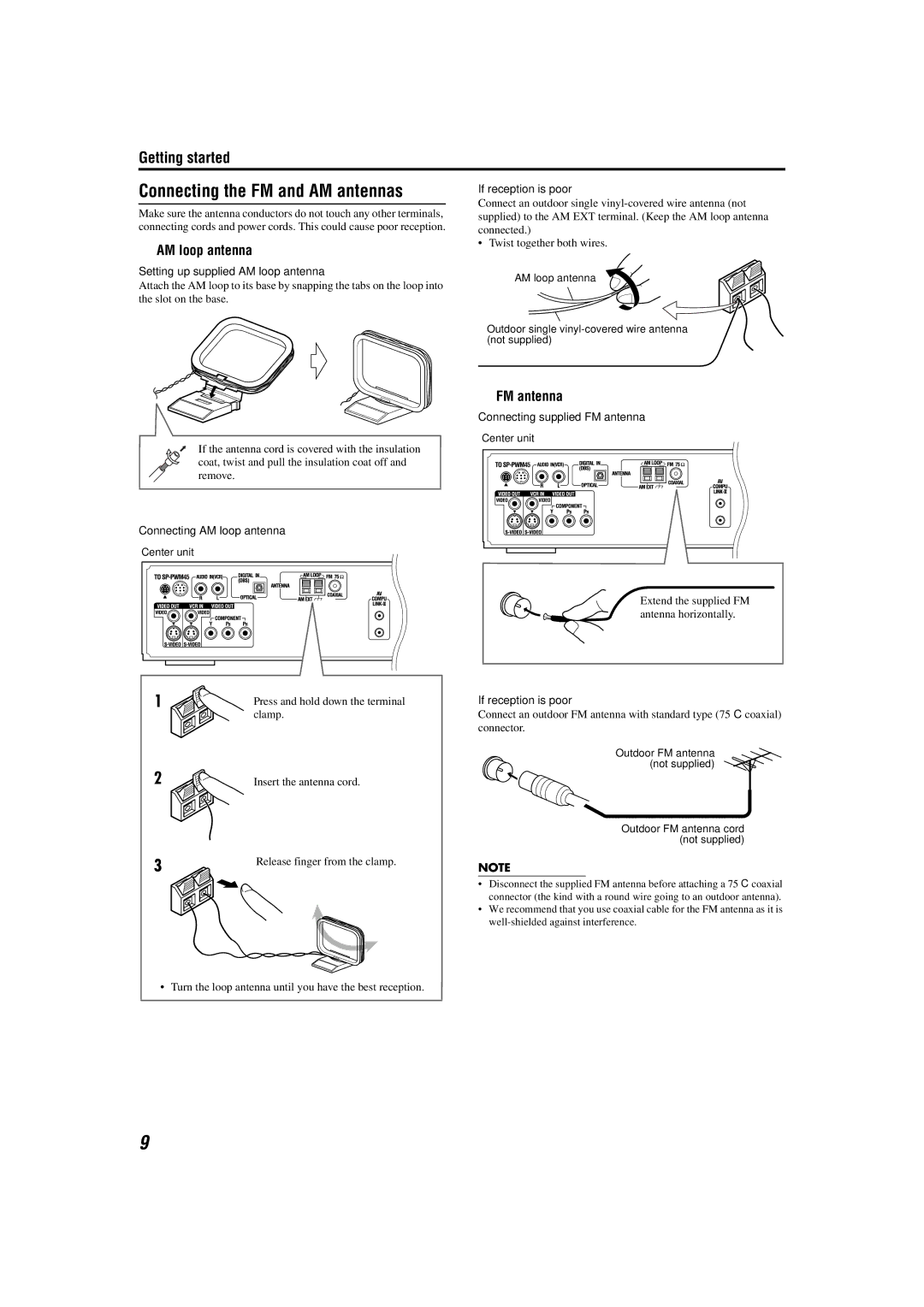 JVC TH-M42 manual Connecting the FM and AM antennas, AM loop antenna, FM antenna 