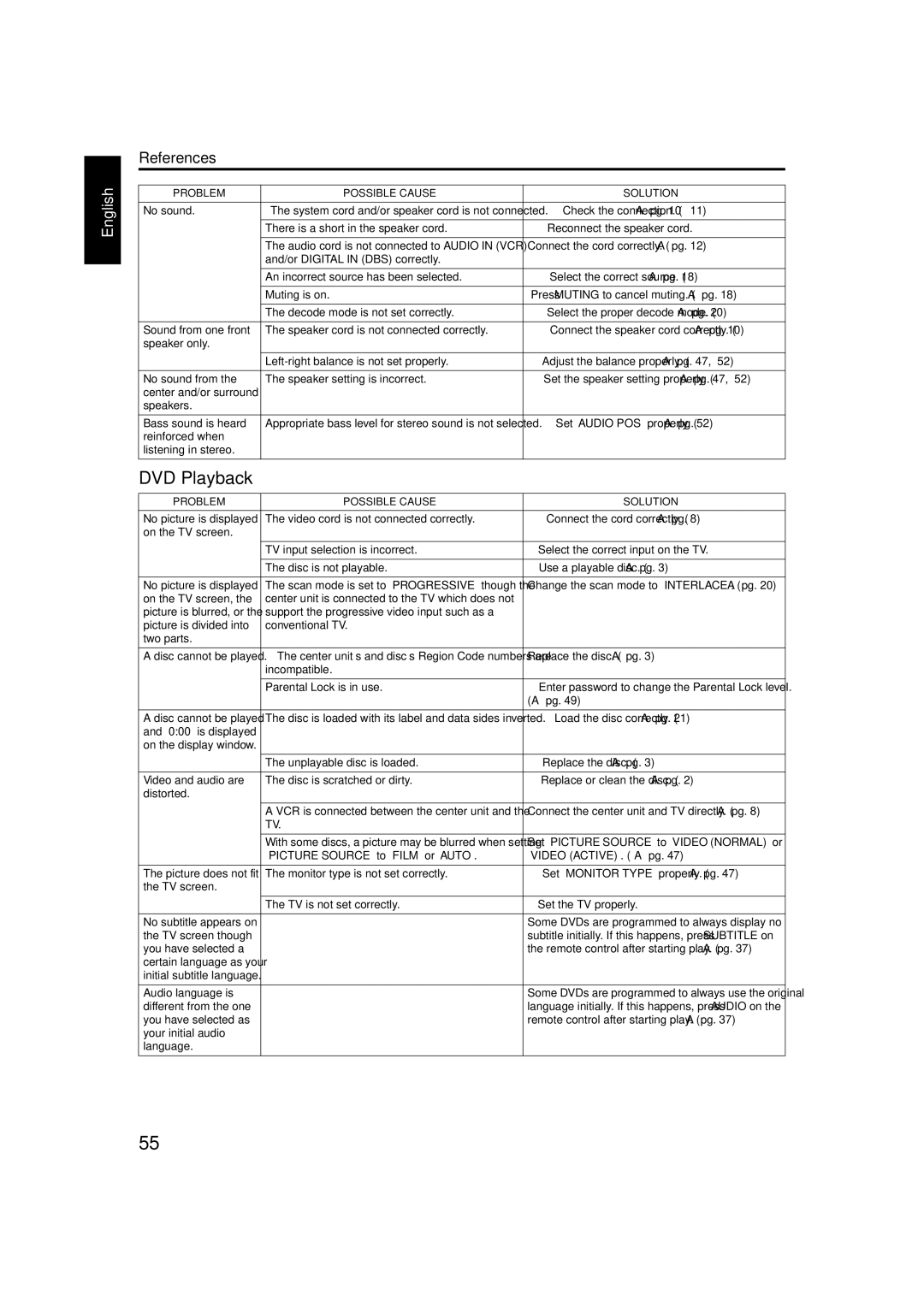 JVC TH-M42 manual DVD Playback 