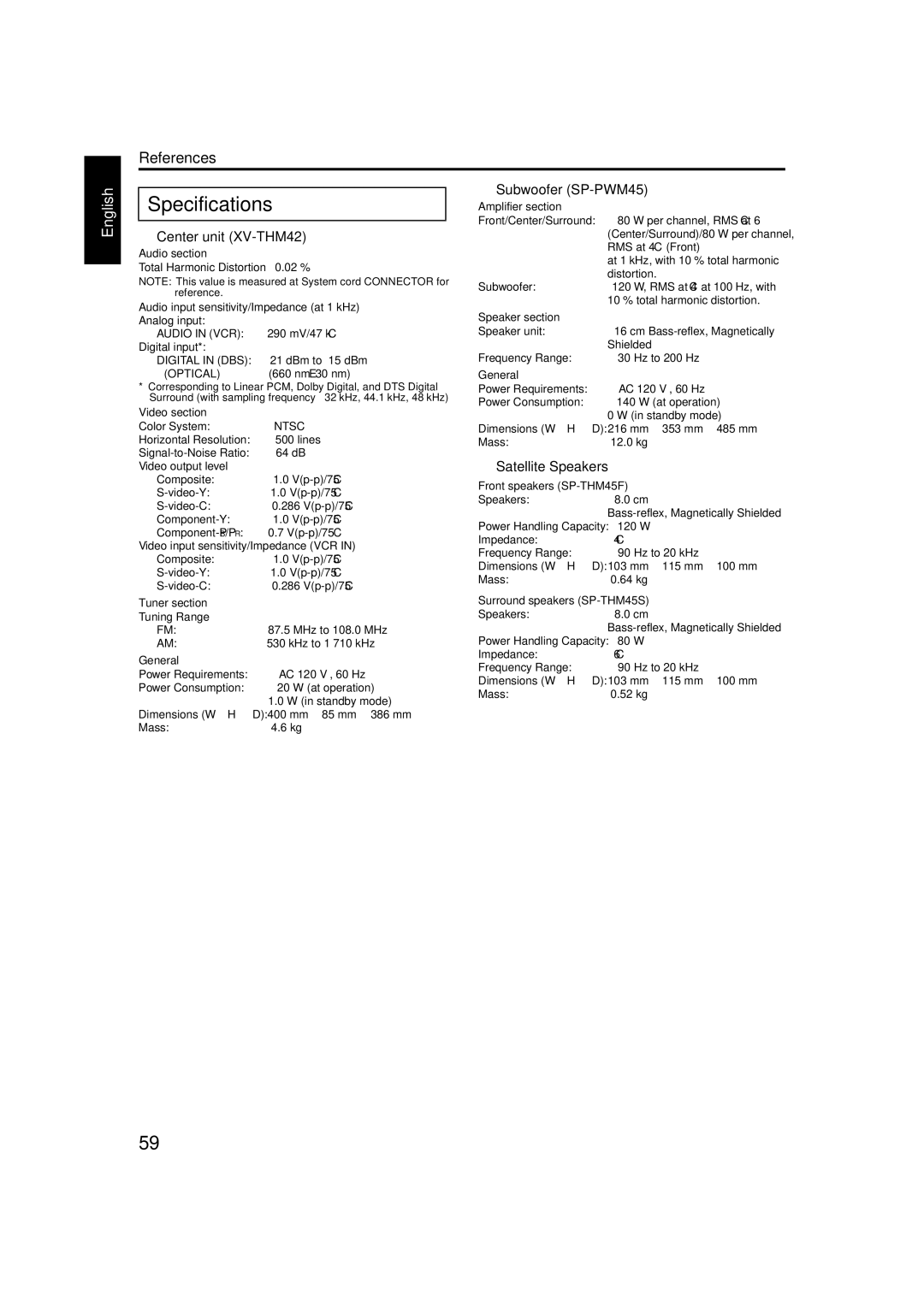 JVC TH-M42 manual Specifications 