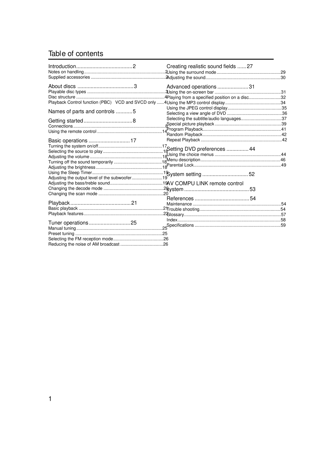 JVC TH-M42 manual Table of contents 