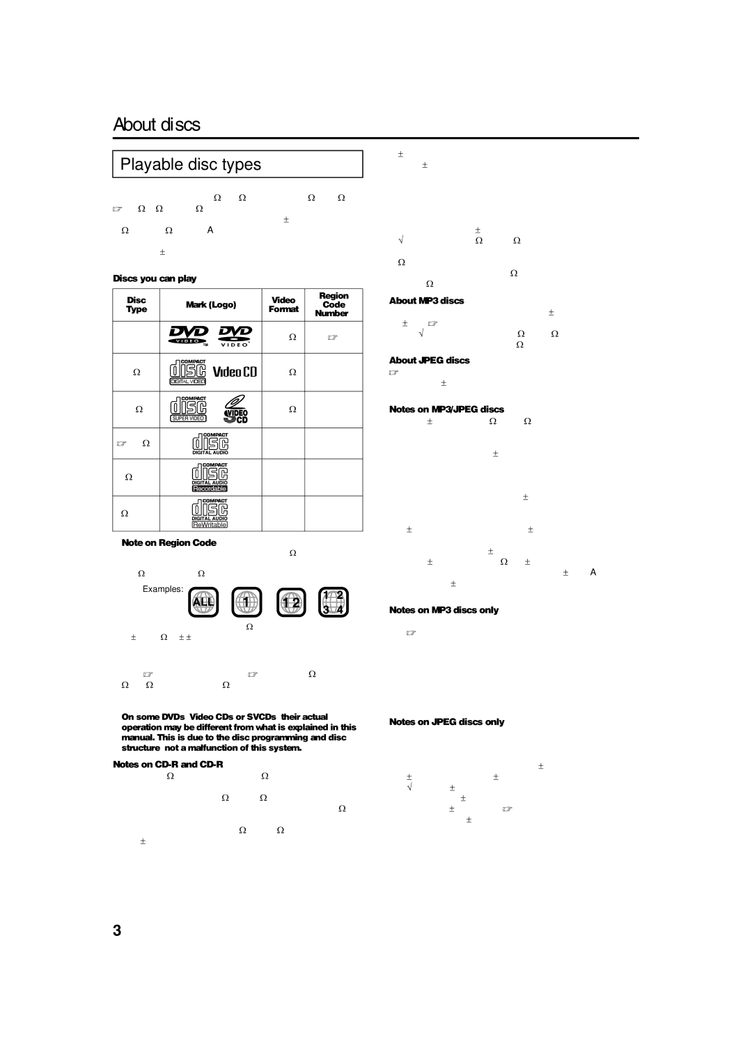 JVC TH-M42 manual About discs, Playable disc types, Discs you can play, About MP3 discs, About Jpeg discs 