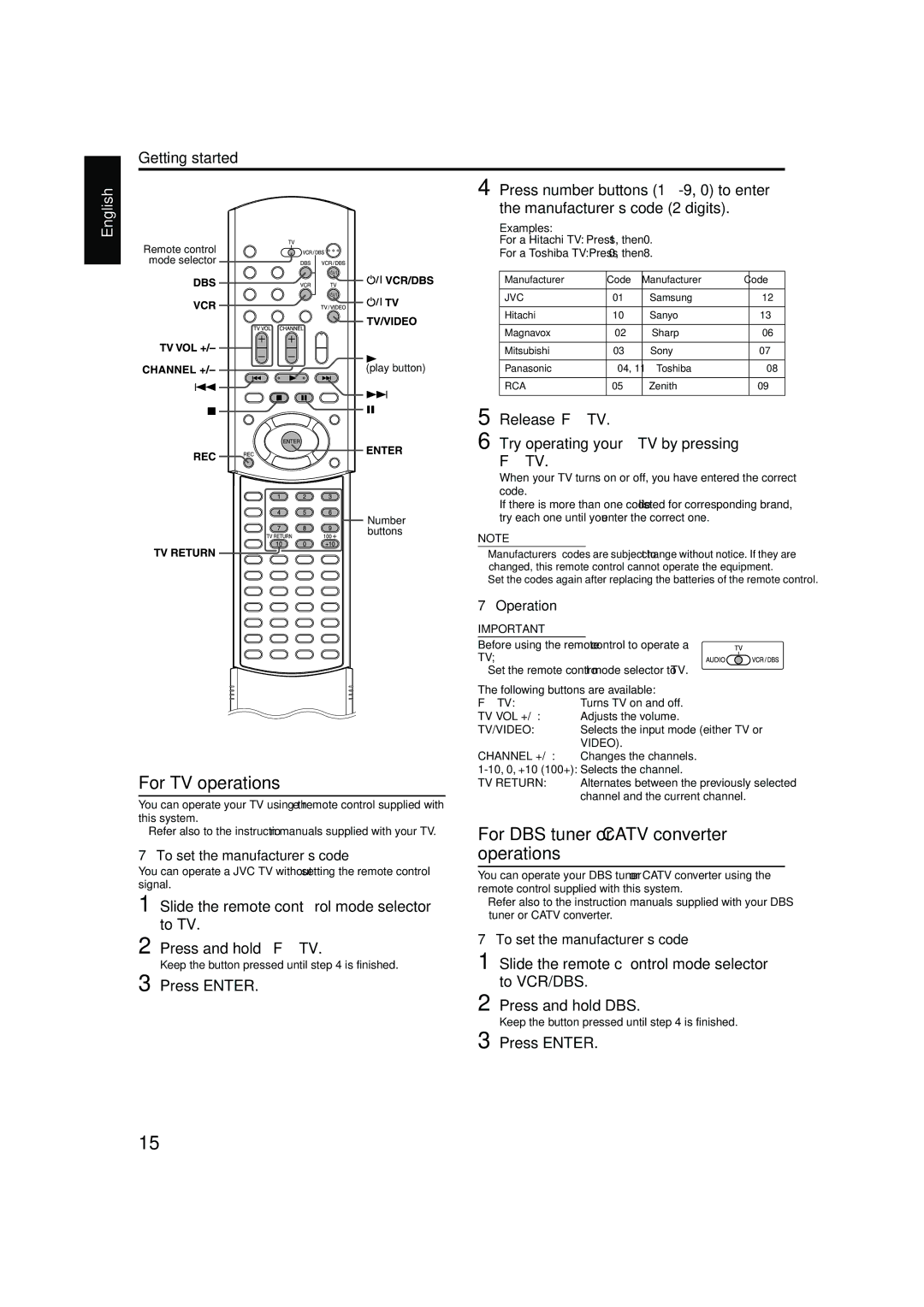 JVC TH-M42 manual When your TV turns on or off, you have entered the correct, Try each one until you enter the correct one 