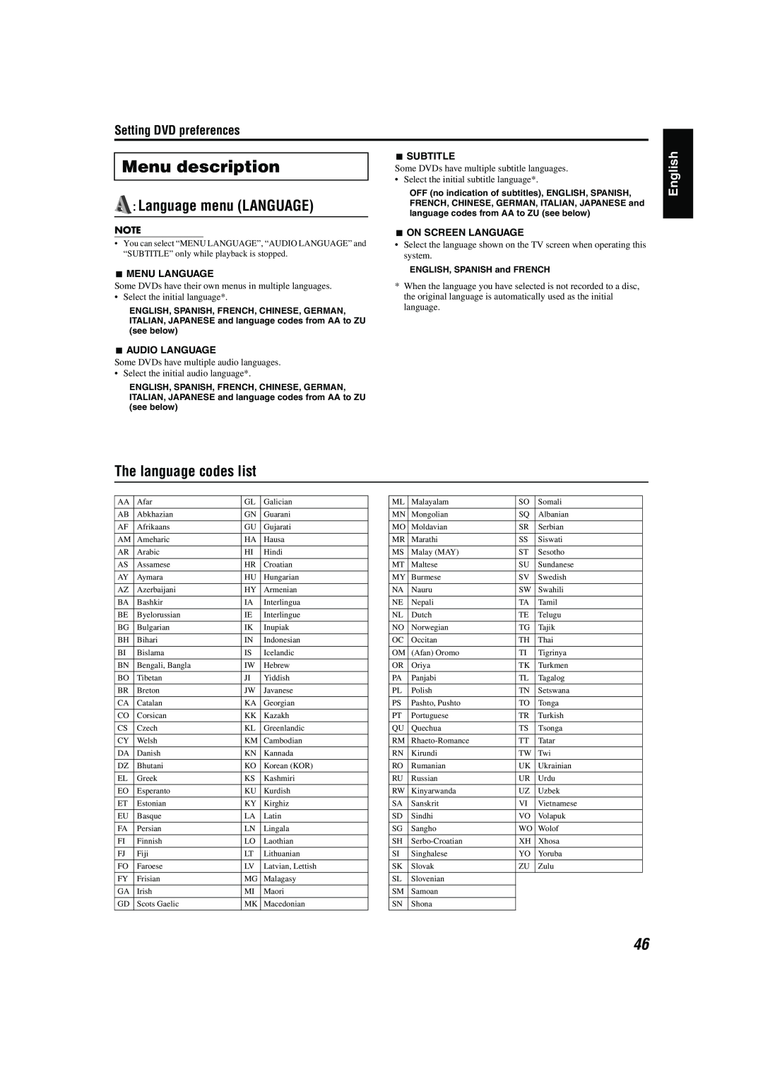 JVC TH-M42 manual Menu description, Language menu LANGUAGE, The language codes list, Setting DVD preferences, English 