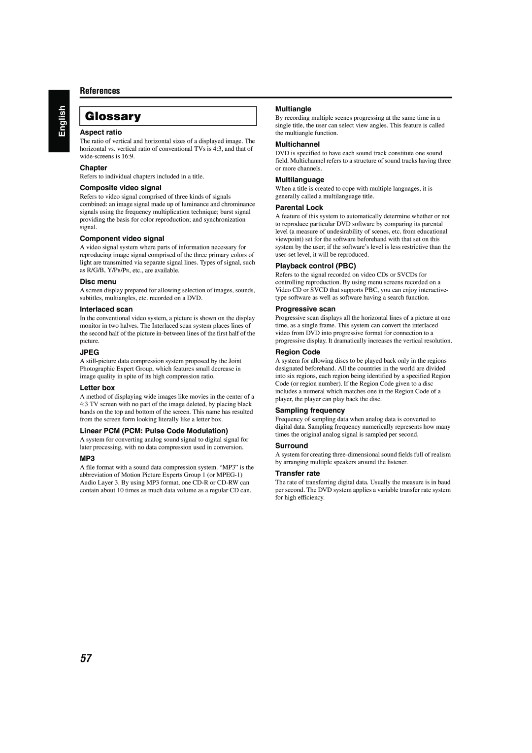 JVC TH-M42 manual Glossary, References, English 
