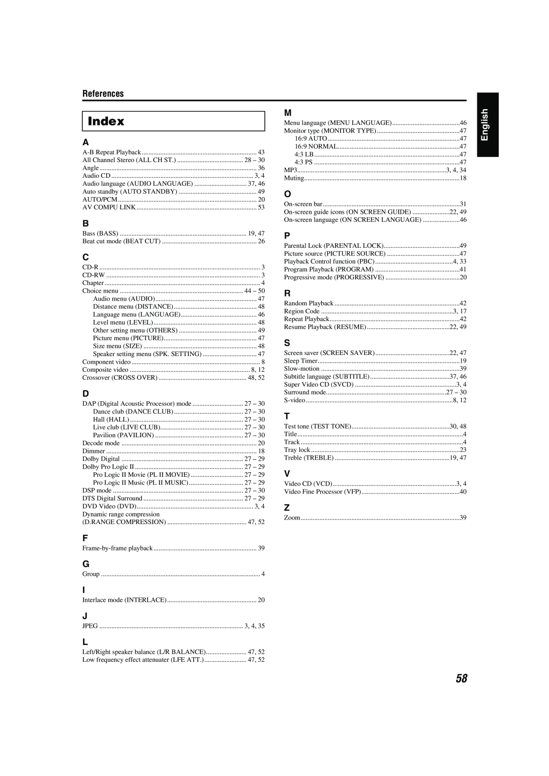 JVC TH-M42 manual Index, References, English 