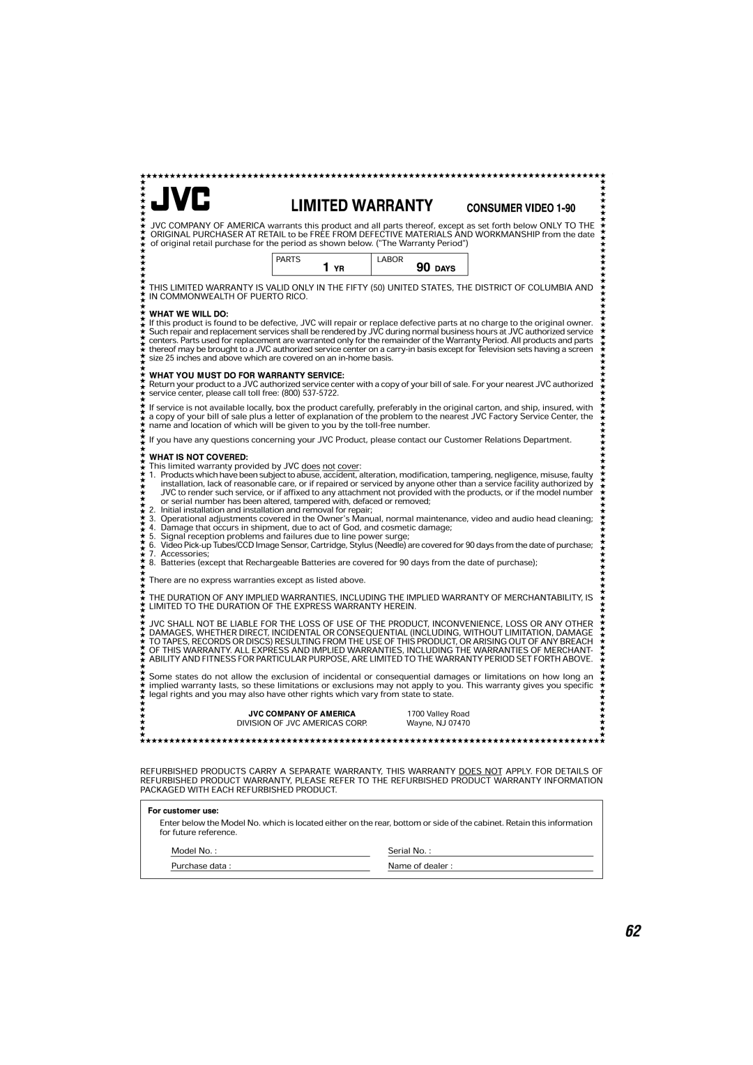 JVC TH-M42 manual 