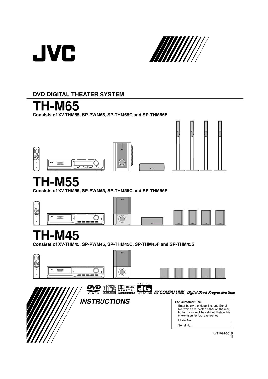 JVC TH-M45, TH-M55 manual Consists of XV-THM65, SP-PWM65, SP-THM65C and SP-THM65F, For Customer Use 