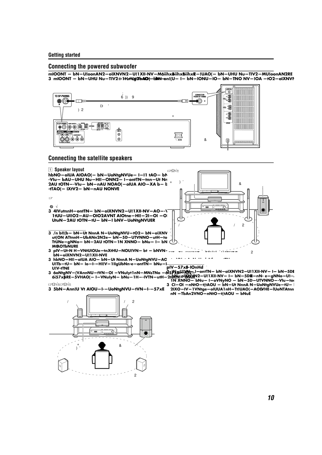 JVC manual Connecting the powered subwoofer, Connecting the satellite speakers, Speaker layout, TH-M55/TH-M45, TH-M65 