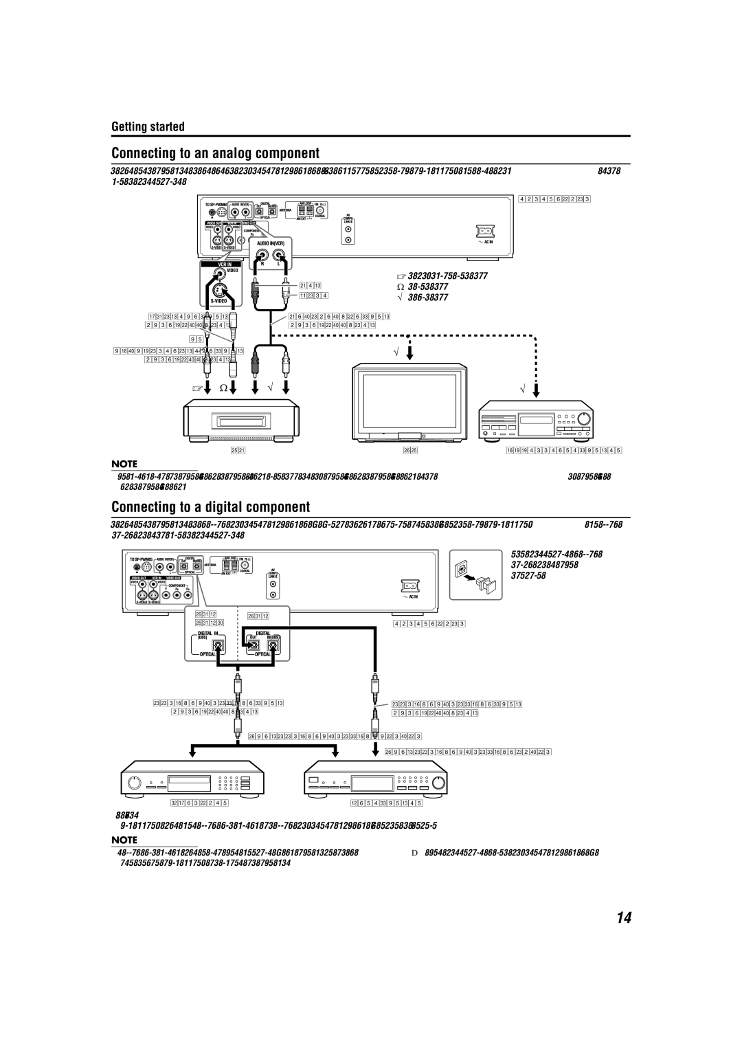 JVC TH-M45, TH-M55 manual Connecting to an analog component, Connecting to a digital component 