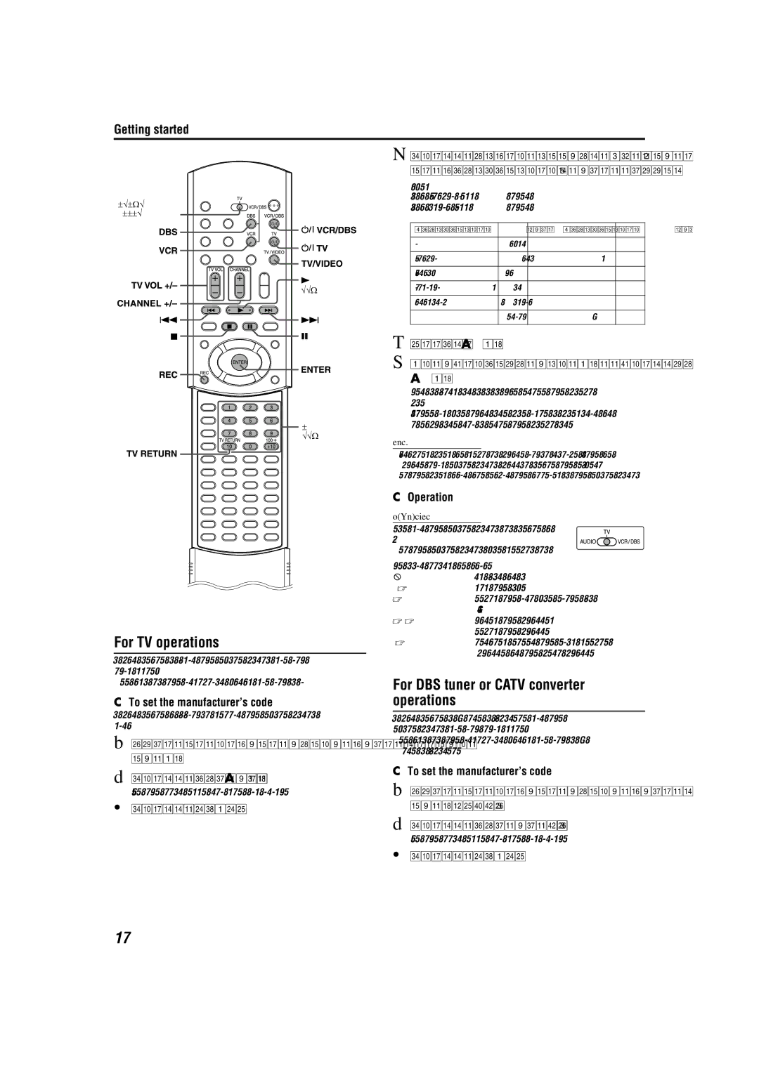 JVC TH-M55, TH-M45 manual For TV operations, For DBS tuner or Catv converter operations, Release F TV, Press Enter 