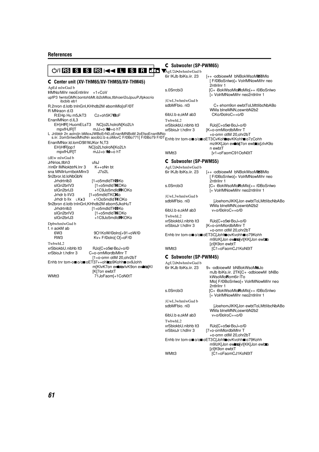 JVC TH-M55, TH-M45 manual Specifications, Center unit XV-THM65/XV-THM55/XV-THM45, Subwoofer SP-PWM65, Subwoofer SP-PWM55 