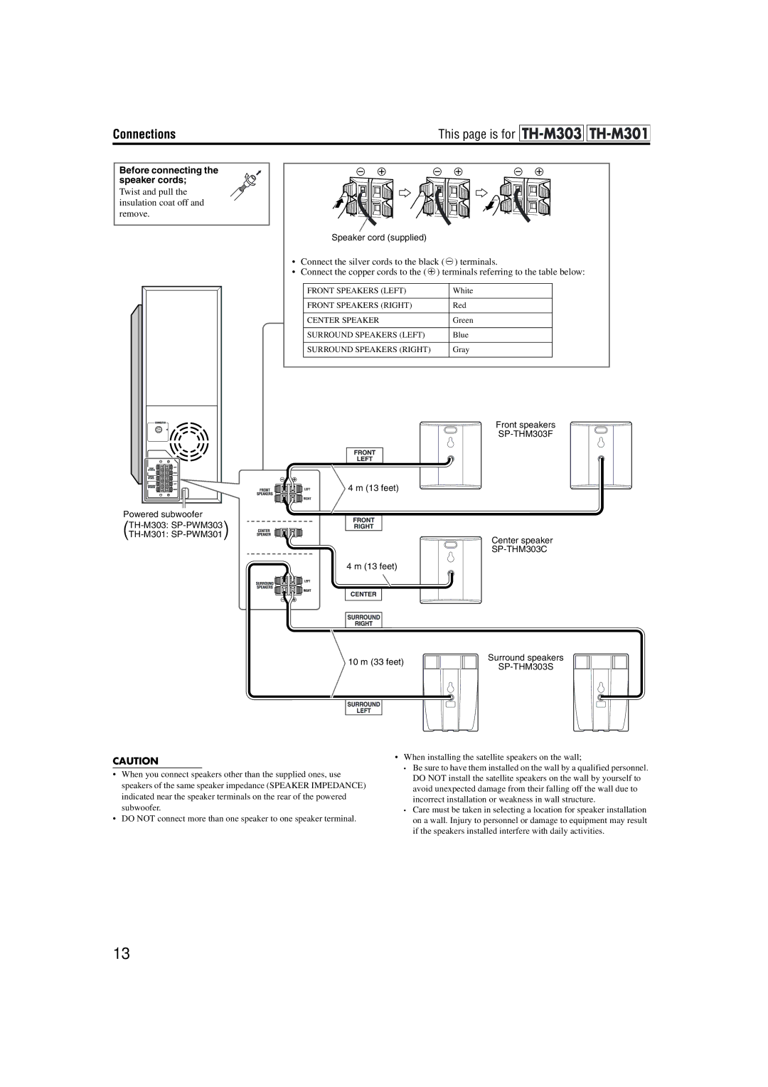 JVC TH-M501, TH-M603, TH-M505, TH-M606, TH-M303, TH-M301 manual feet 10 m 33 feet Surround speakers, SP-THM303S 