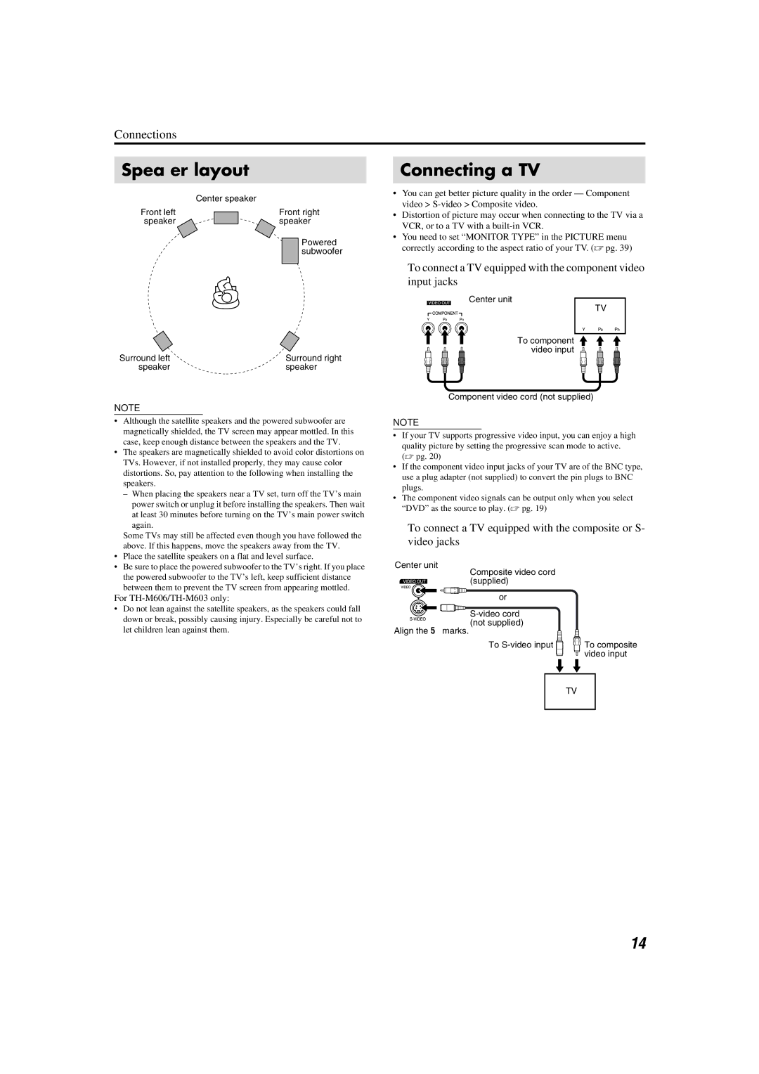 JVC TH-M301, TH-M505, TH-M303, TH-M501 manual Speaker layout, Connecting a TV, For TH-M606/TH-M603 only 