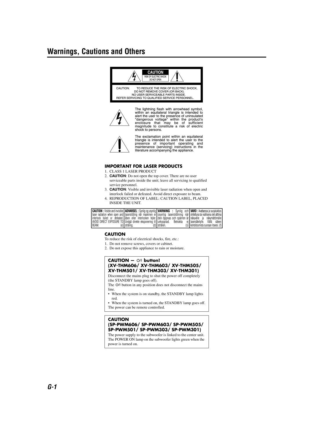 JVC TH-M606, TH-M603, TH-M505, TH-M303, TH-M501, TH-M301 manual Important for Laser Products 